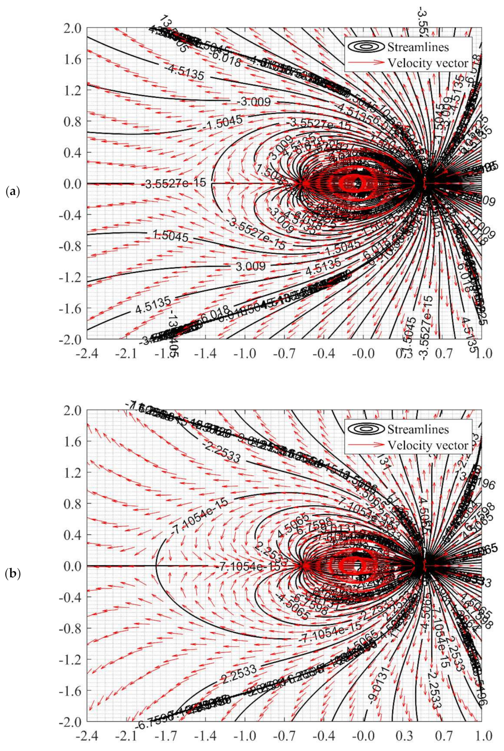 Symmetry 14 00391 g010a Symmetry 14 00391 g010a