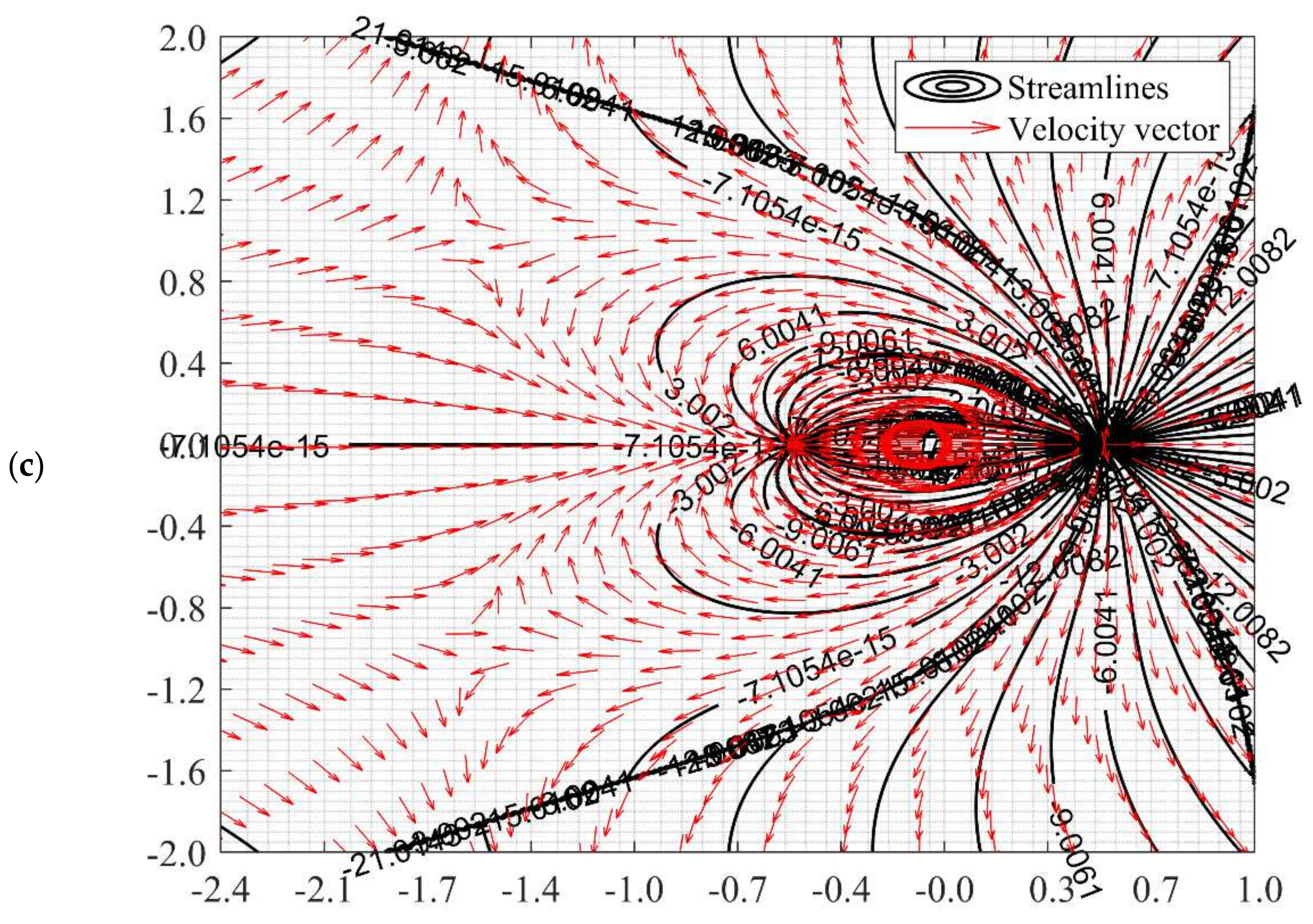 Symmetry 14 00391 g010b Symmetry 14 00391 g010b