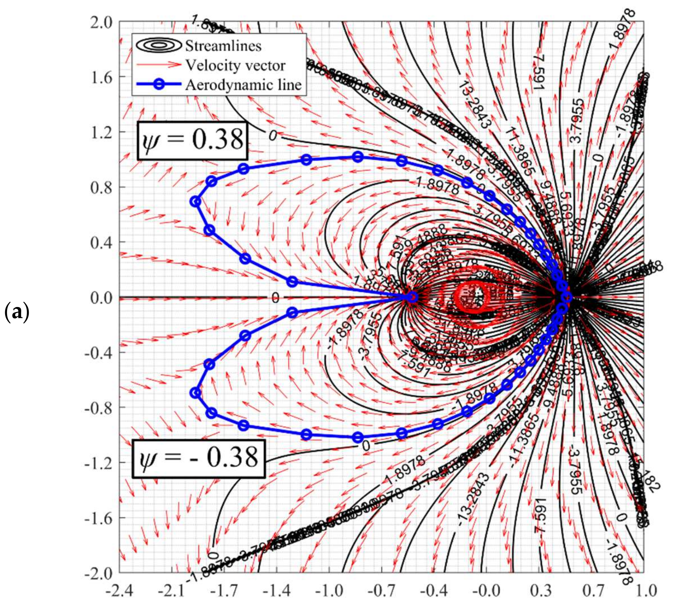 Symmetry 14 00391 g011a Symmetry 14 00391 g011a