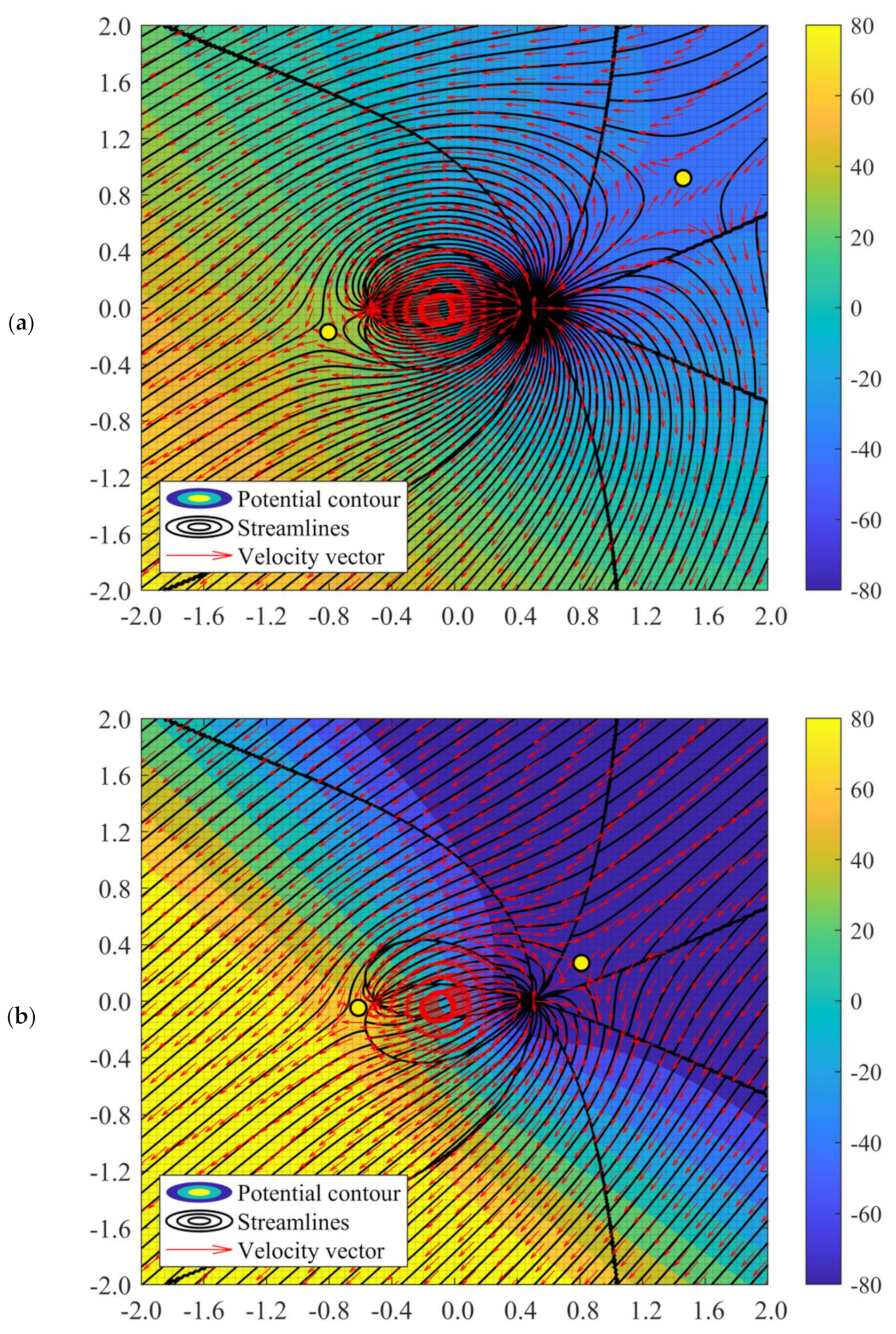 Symmetry 14 00391 g012a Symmetry 14 00391 g012a