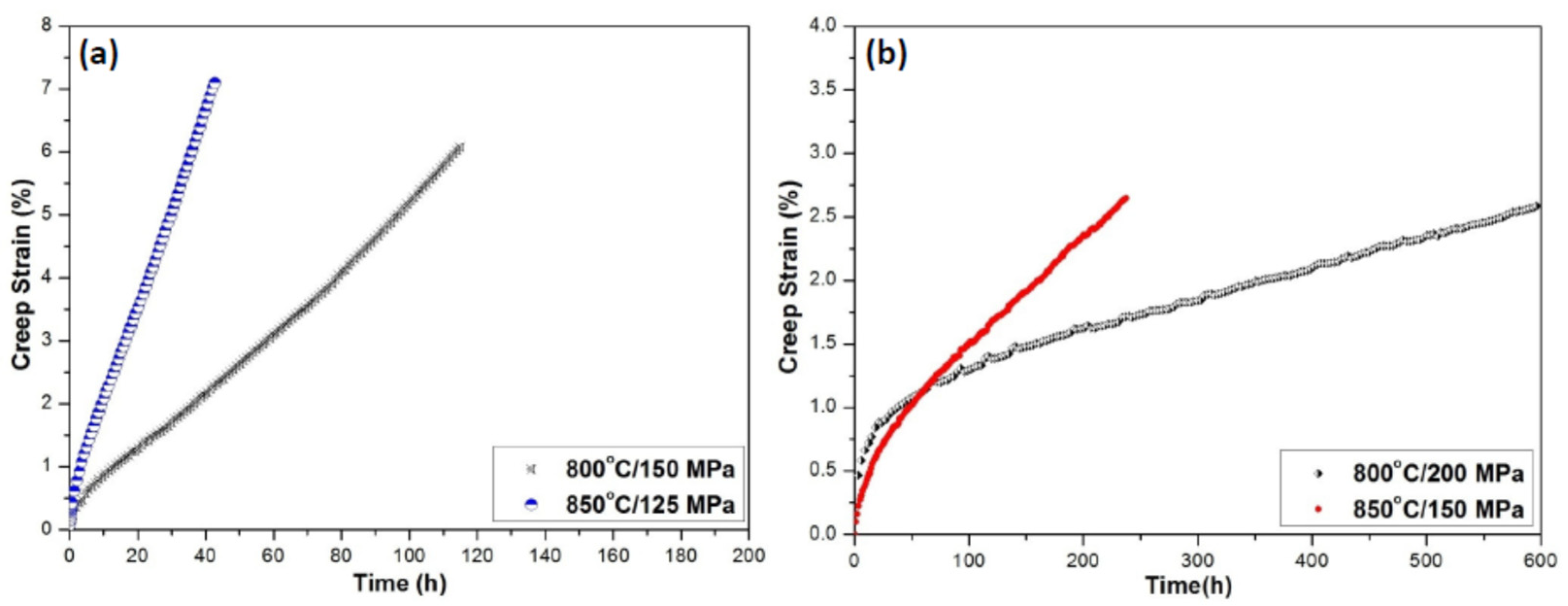 Symmetry 14 00399 g002