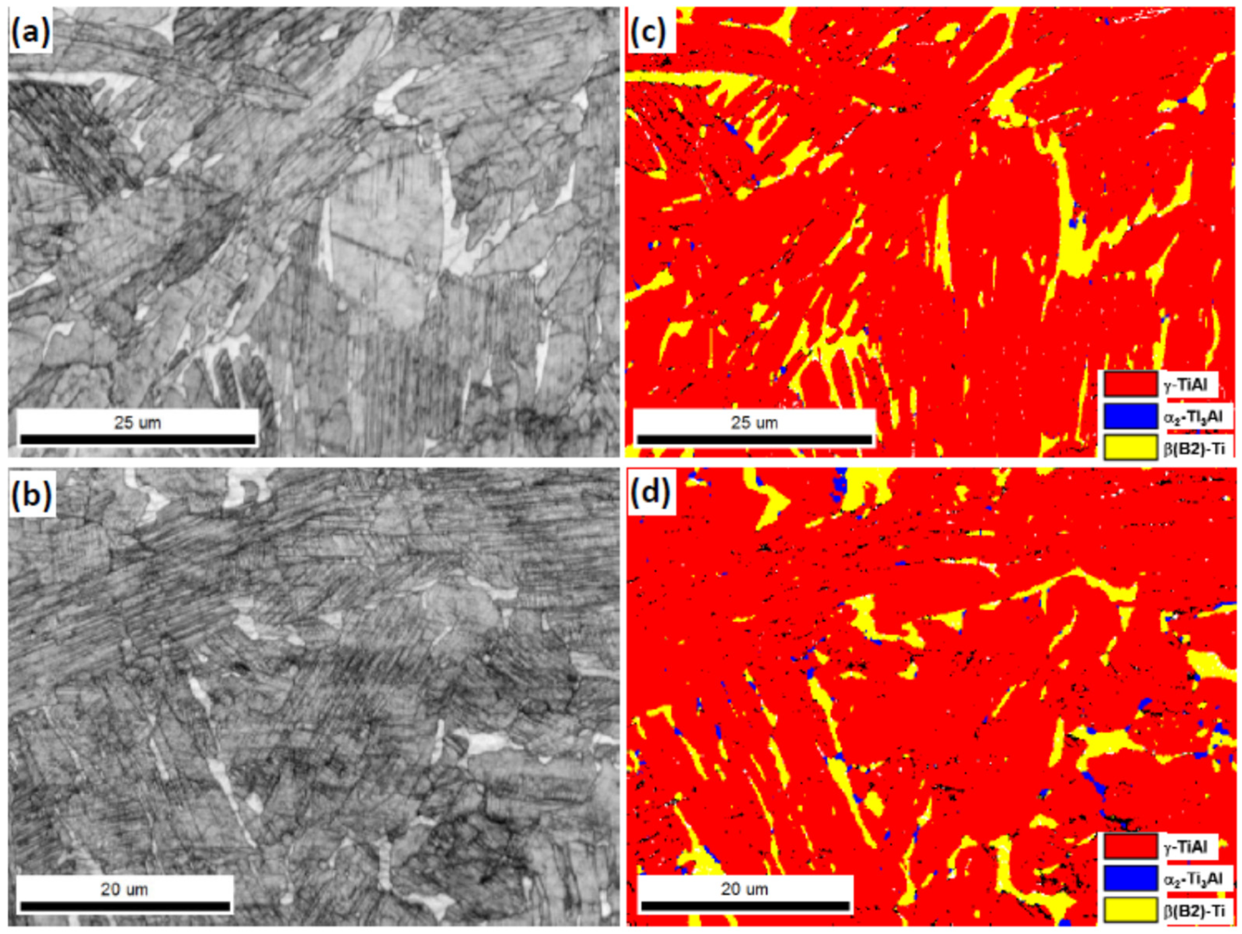Symmetry 14 00399 g003