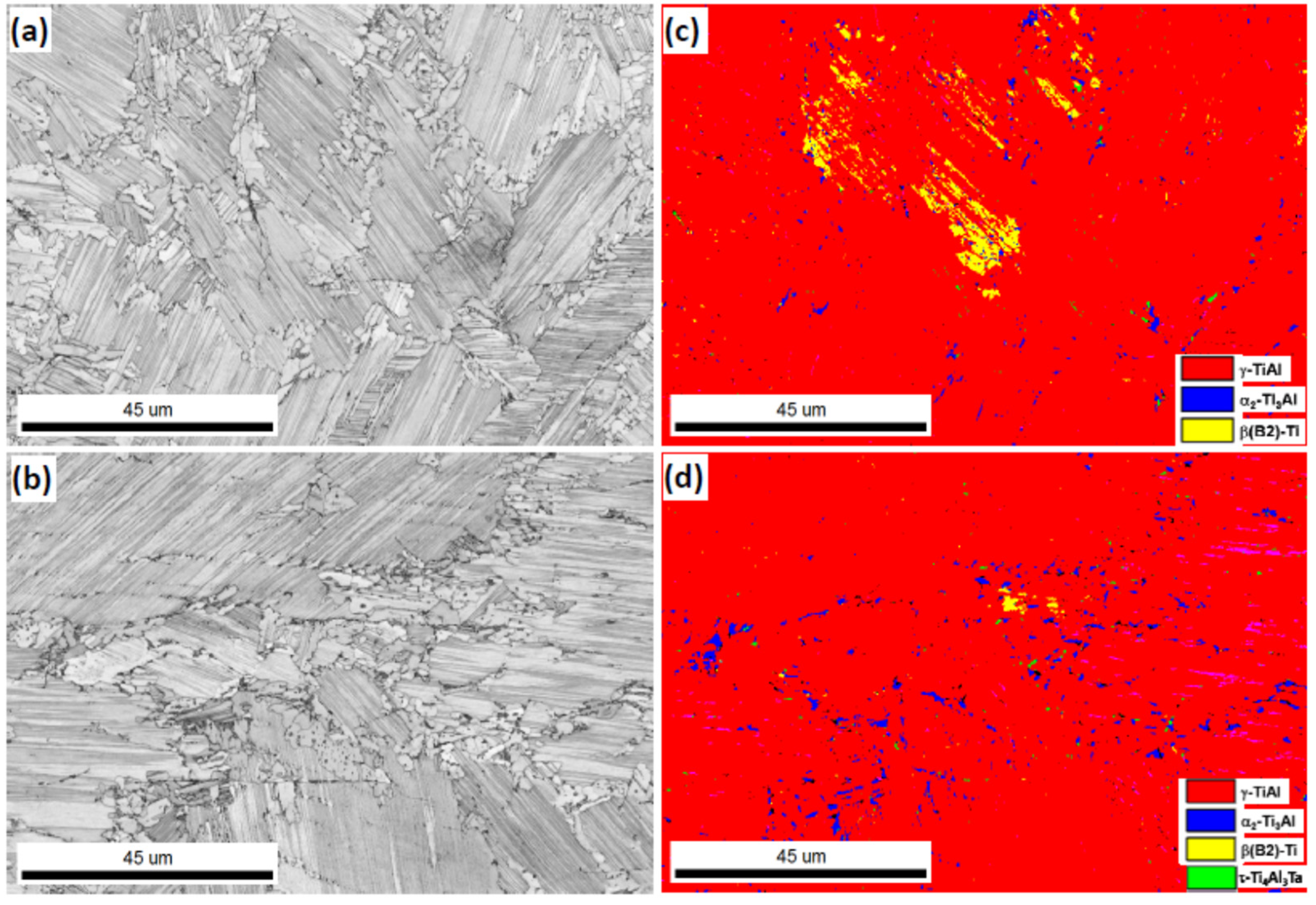 Symmetry 14 00399 g004
