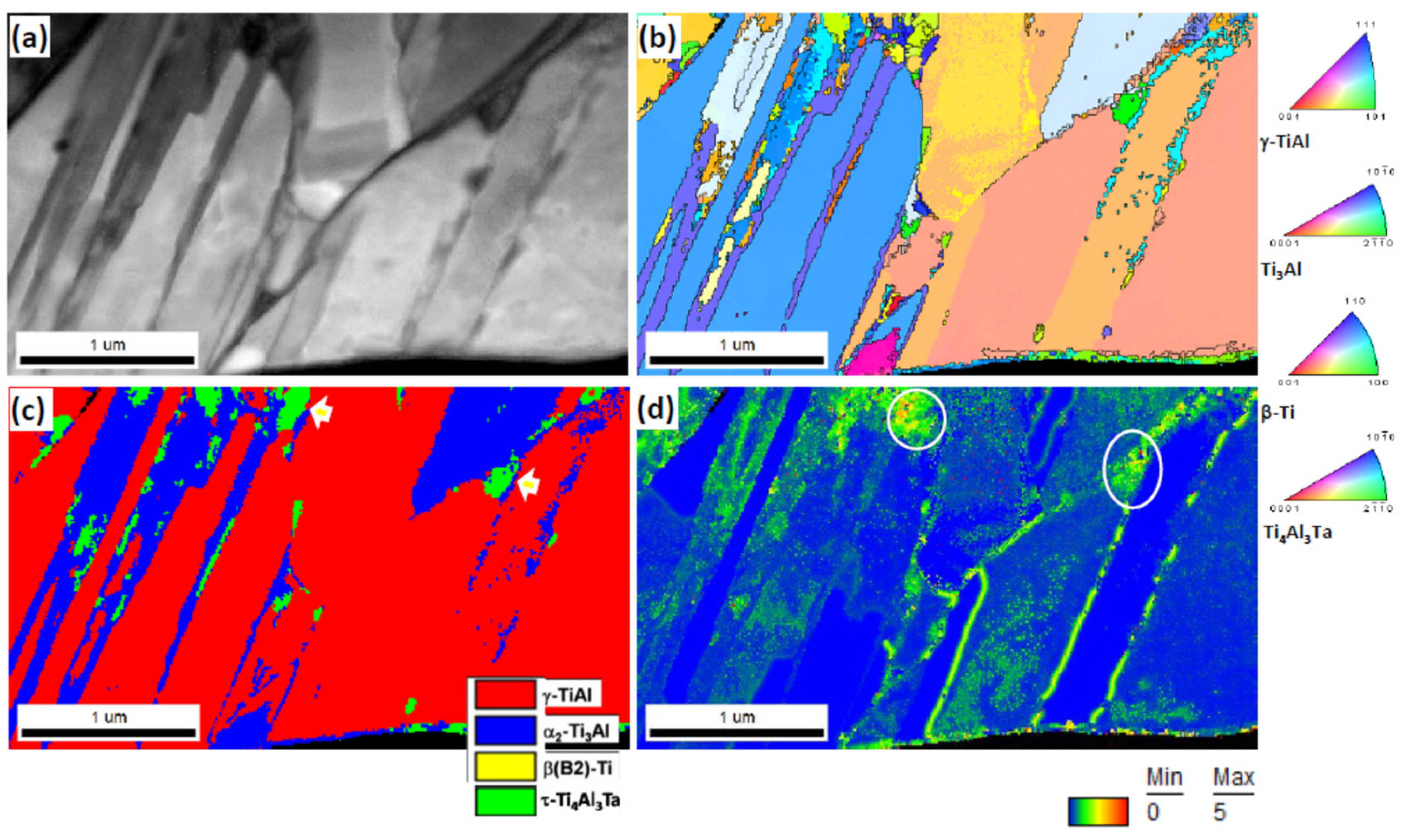 Symmetry 14 00399 g006