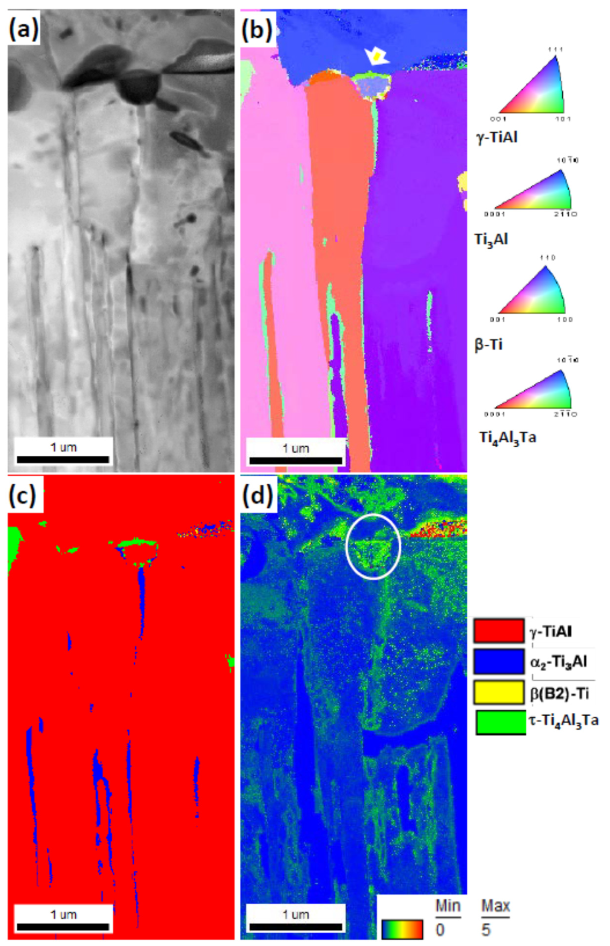 Symmetry 14 00399 g007