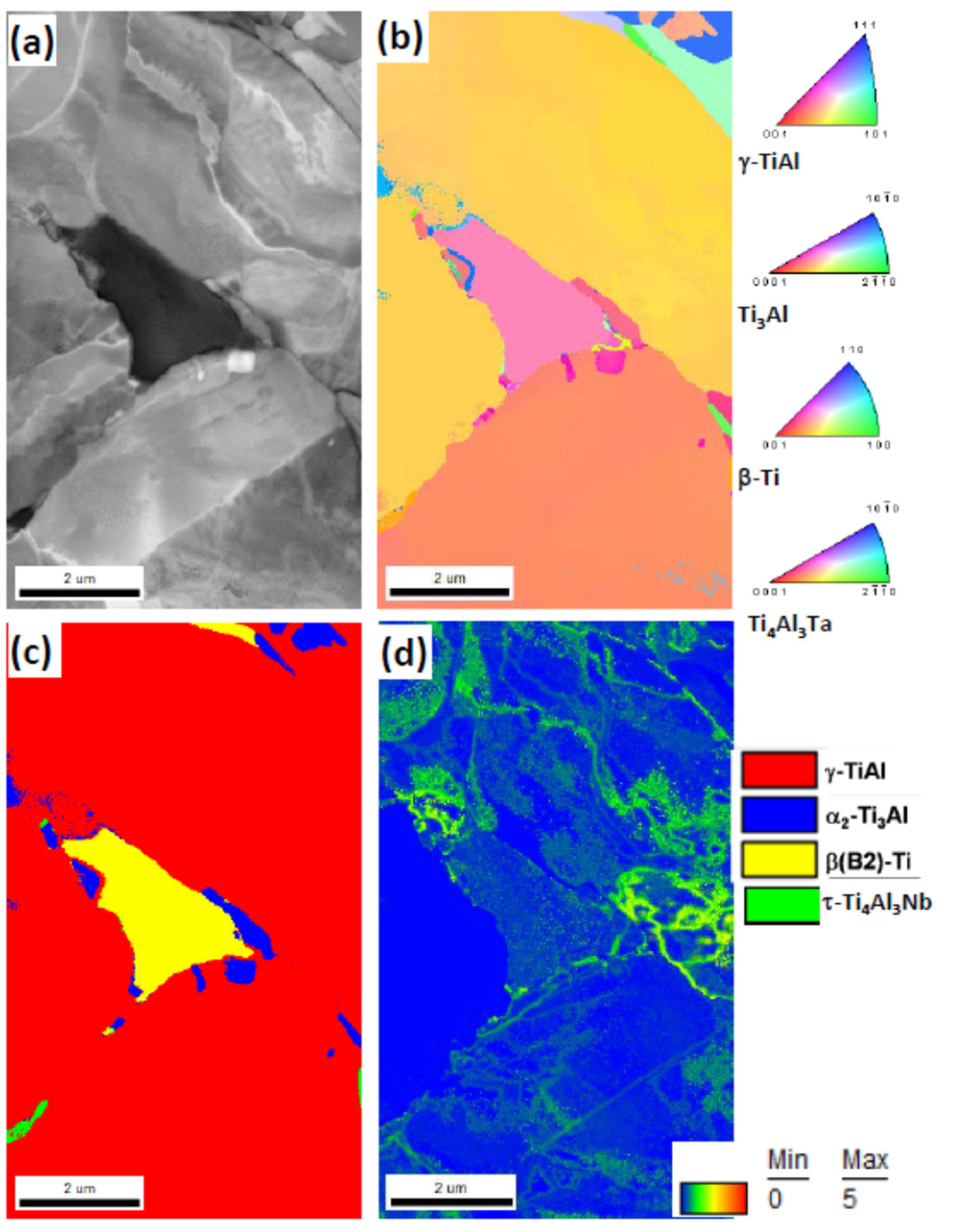 Symmetry 14 00399 g011