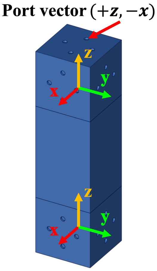Symmetry 14 00433 g005