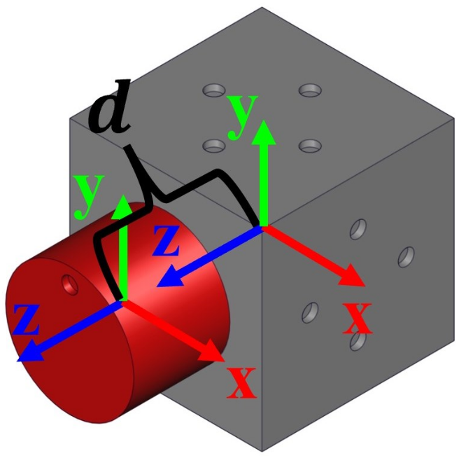 Symmetry 14 00433 g006