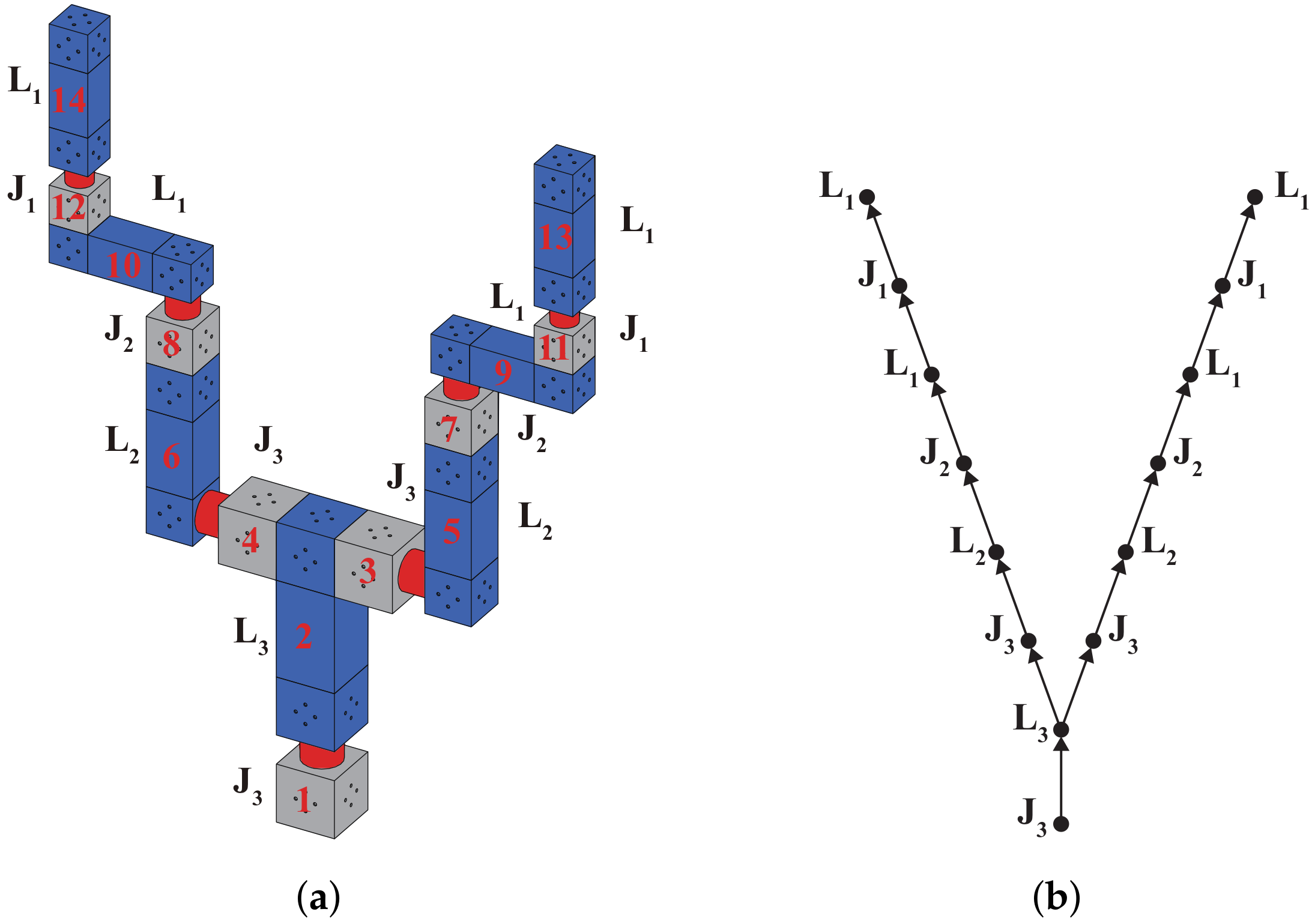 Symmetry 14 00433 g010