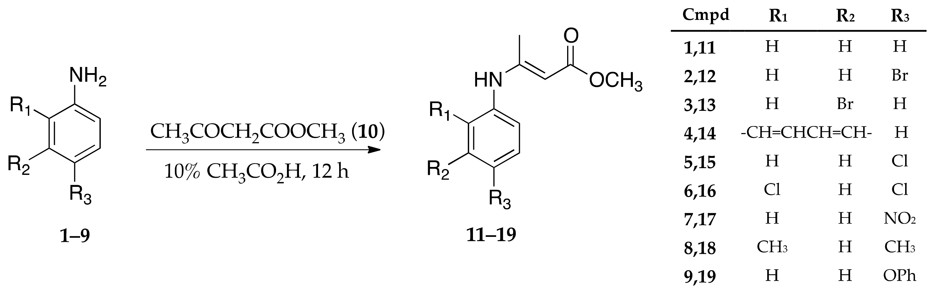 Symmetry 14 00435 sch002