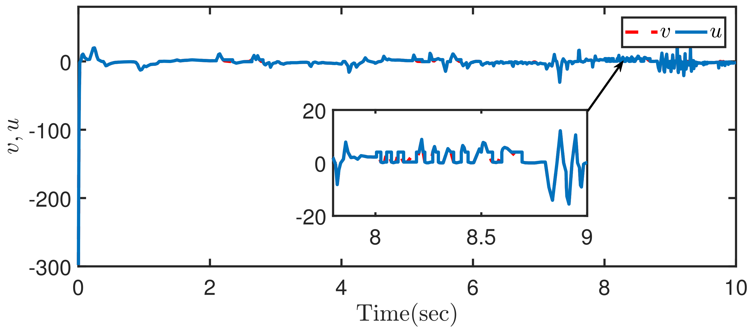 Symmetry 14 00451 g003