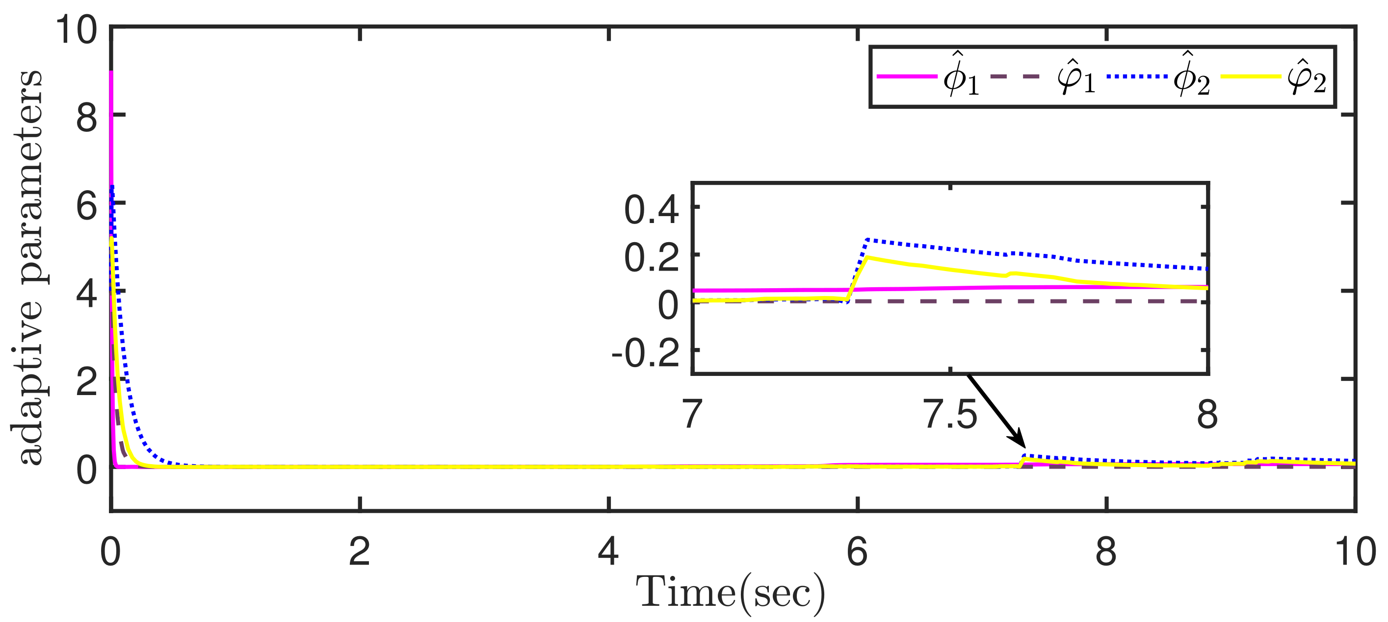 Symmetry 14 00451 g004