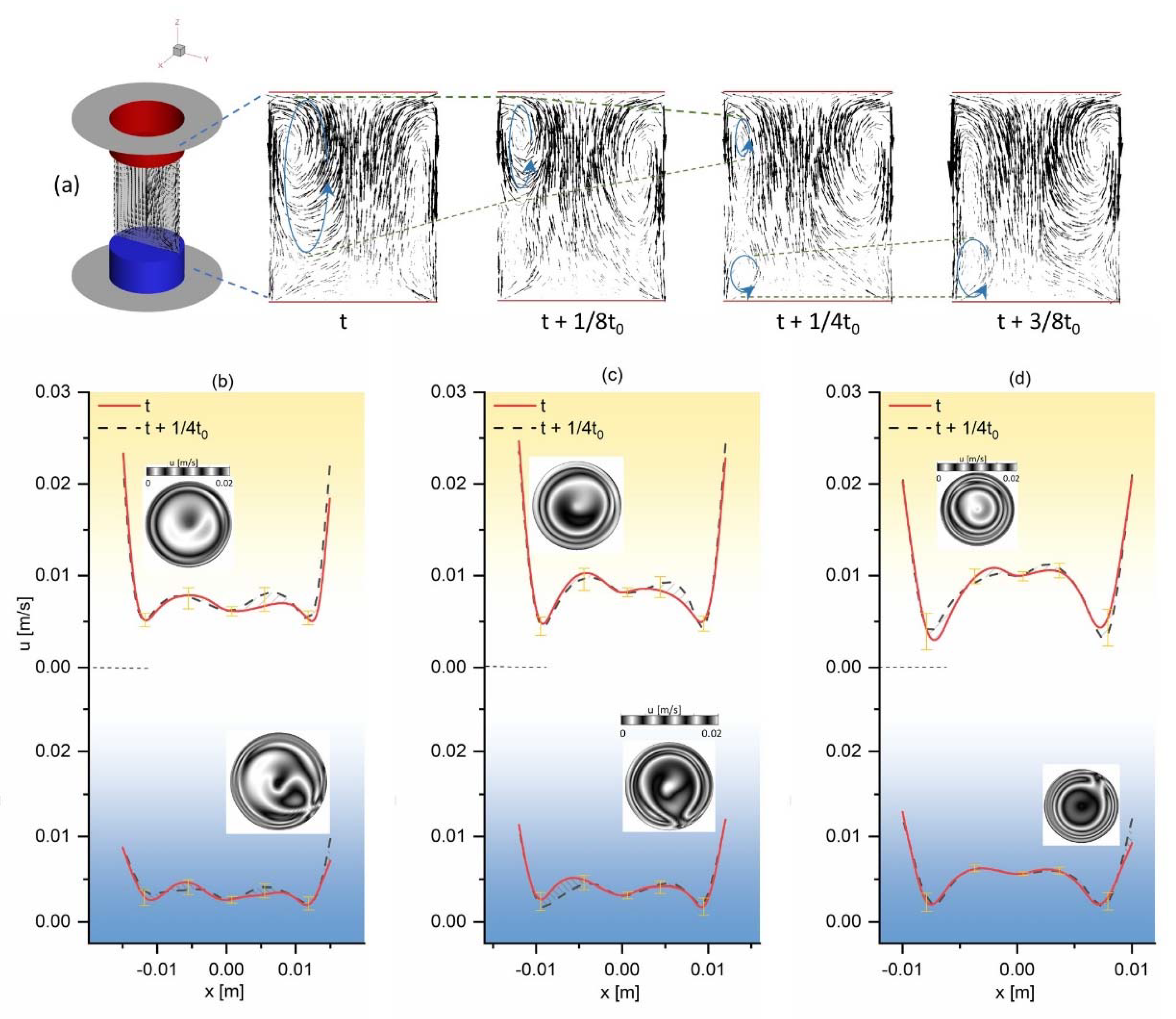 Symmetry 14 00452 g008