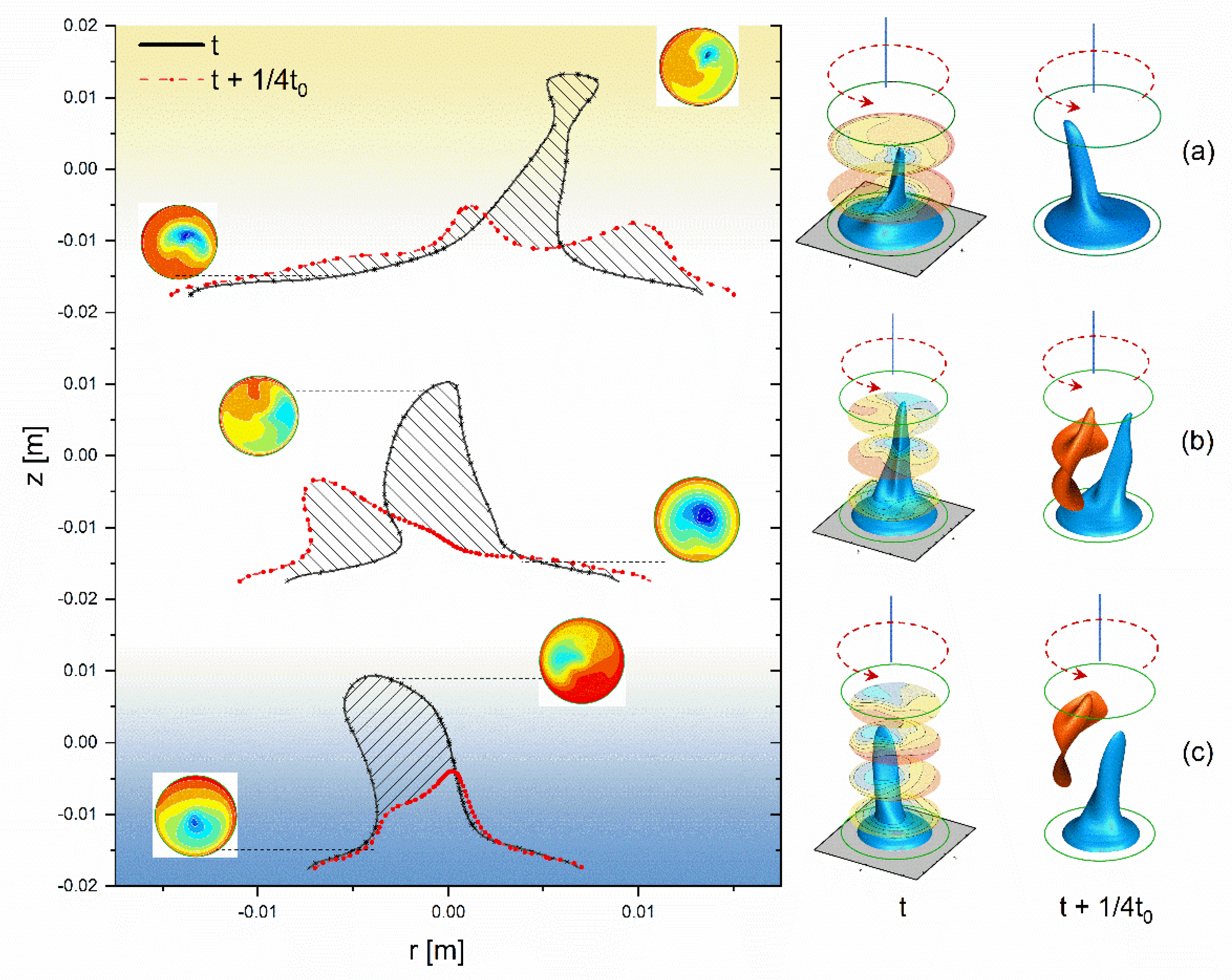 Symmetry 14 00452 g009