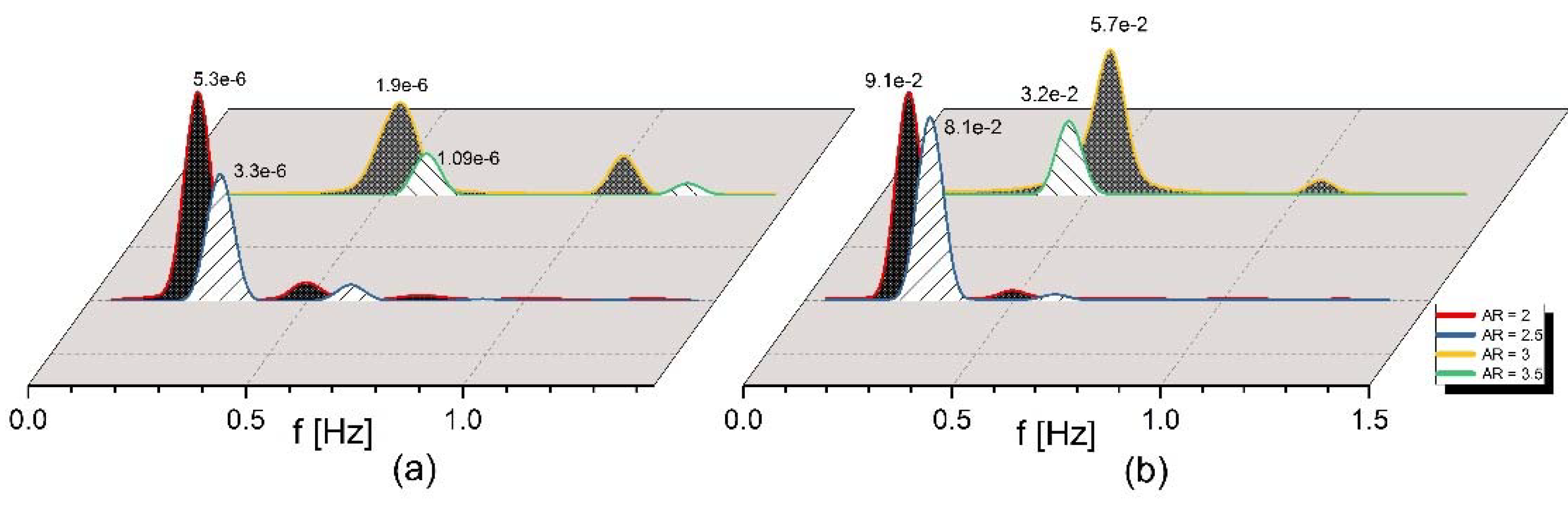 Symmetry 14 00452 g014
