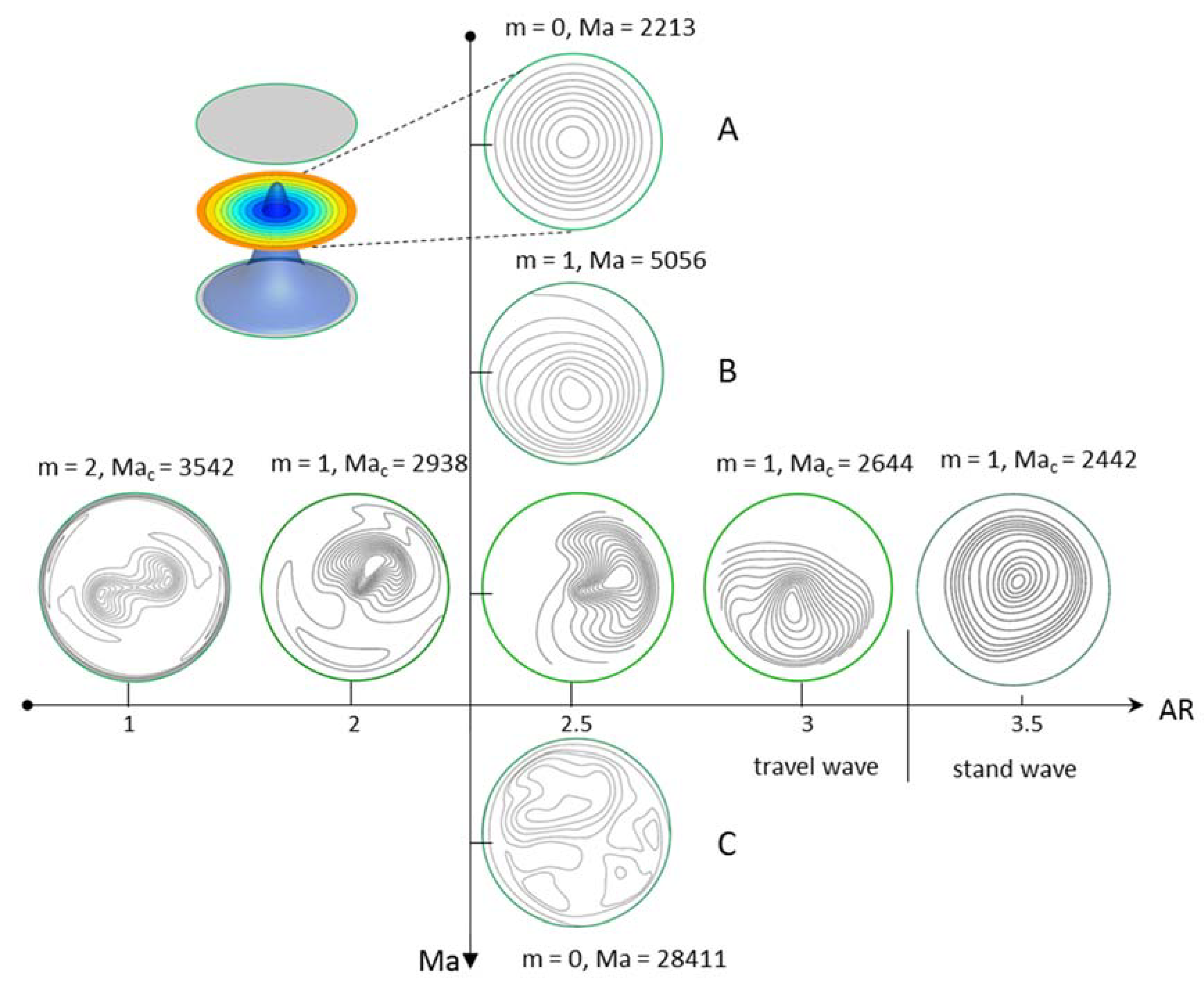 Symmetry 14 00452 g015