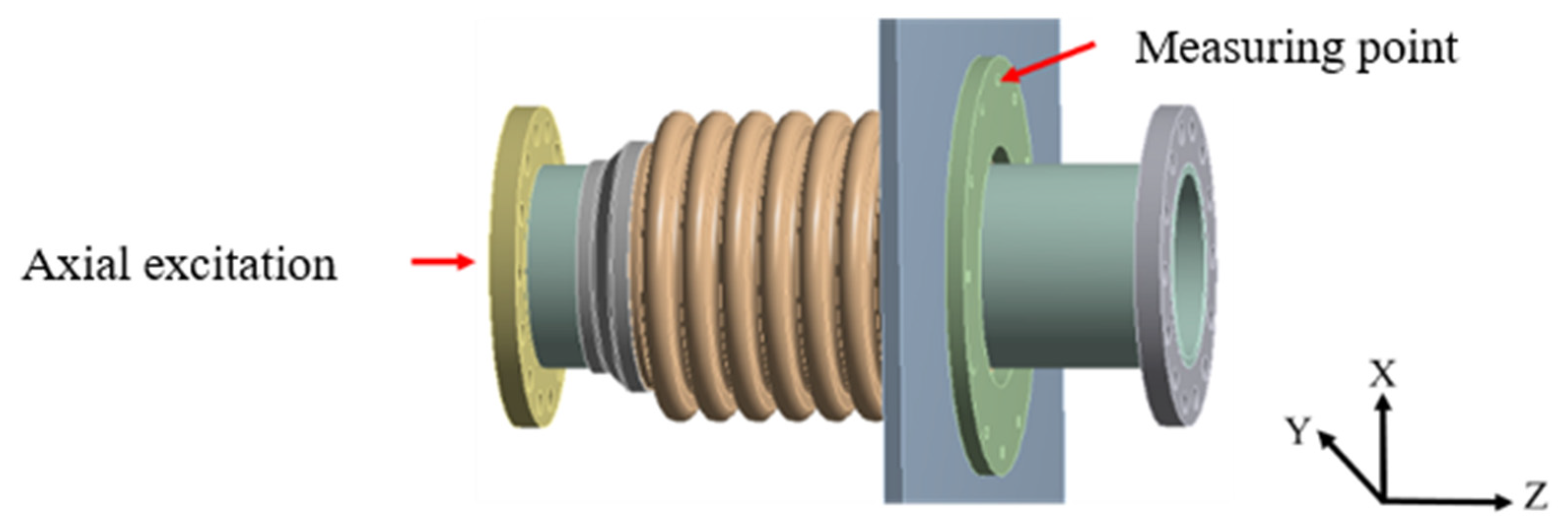 Symmetry 14 00453 g010