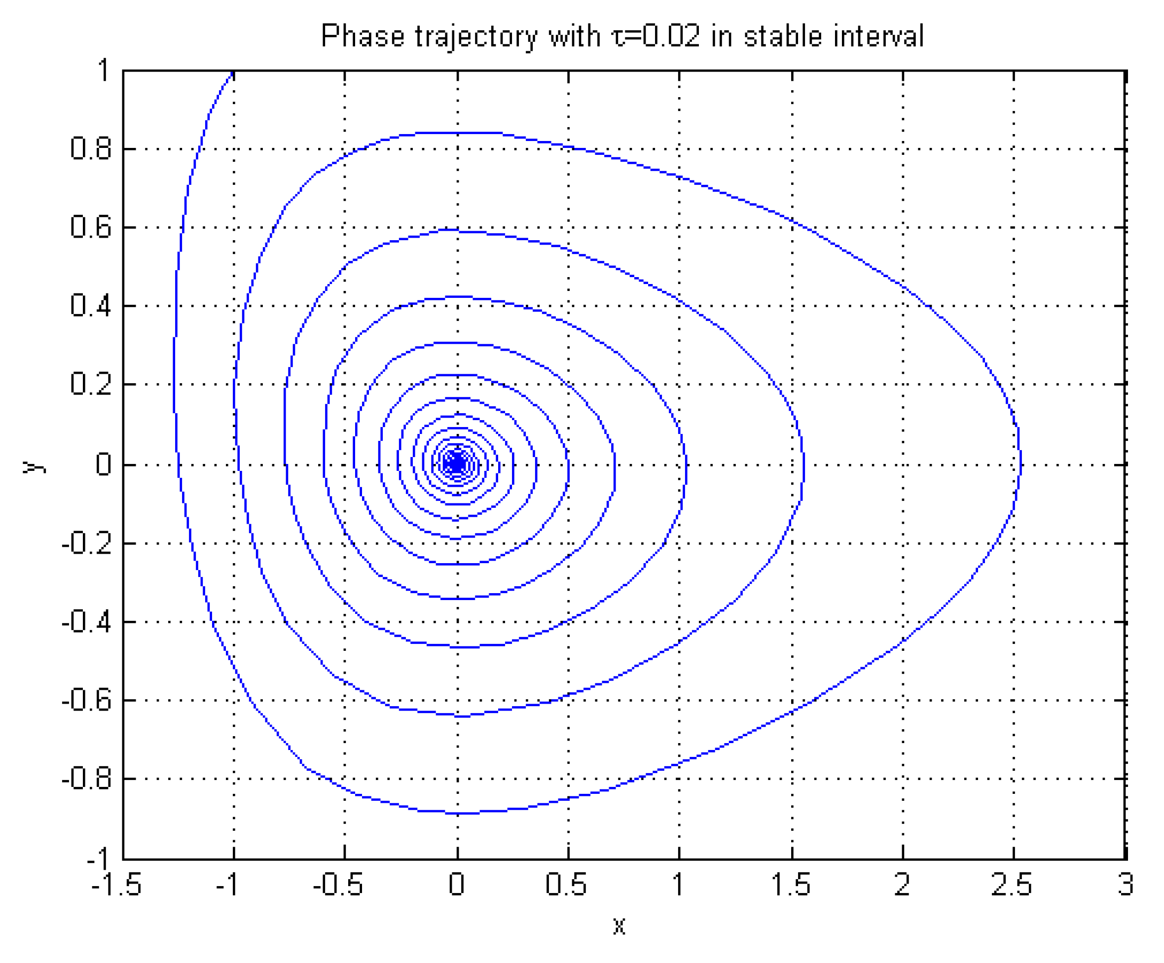 Symmetry 14 00463 g002