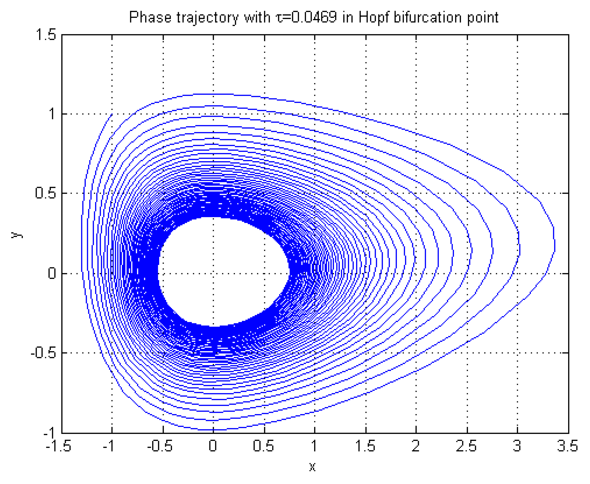 Symmetry 14 00463 g004
