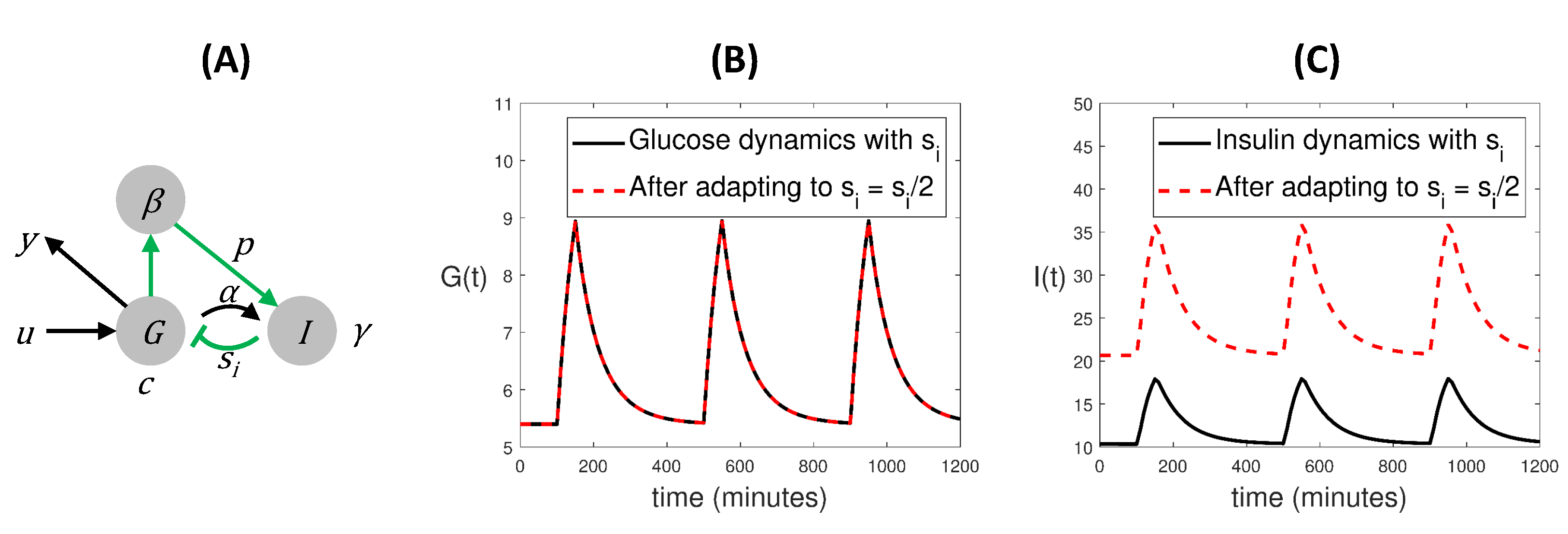 Symmetry 14 00467 g002