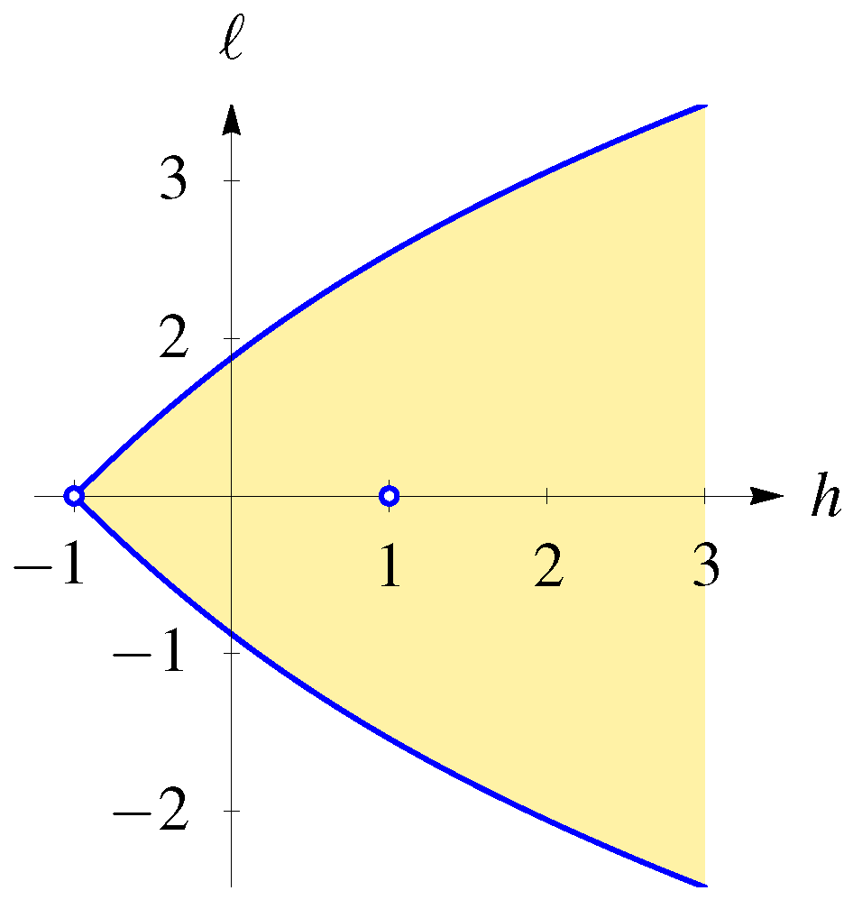 Symmetry 14 00496 g002