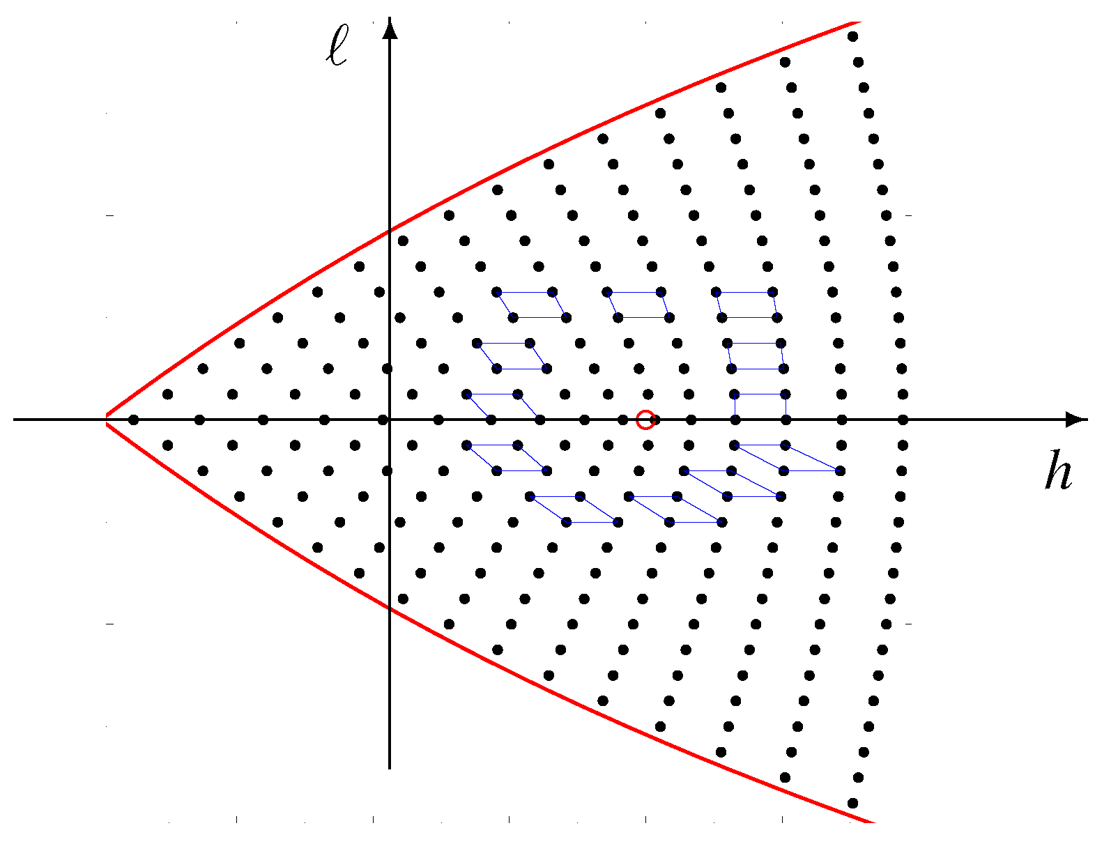 Symmetry 14 00496 g005