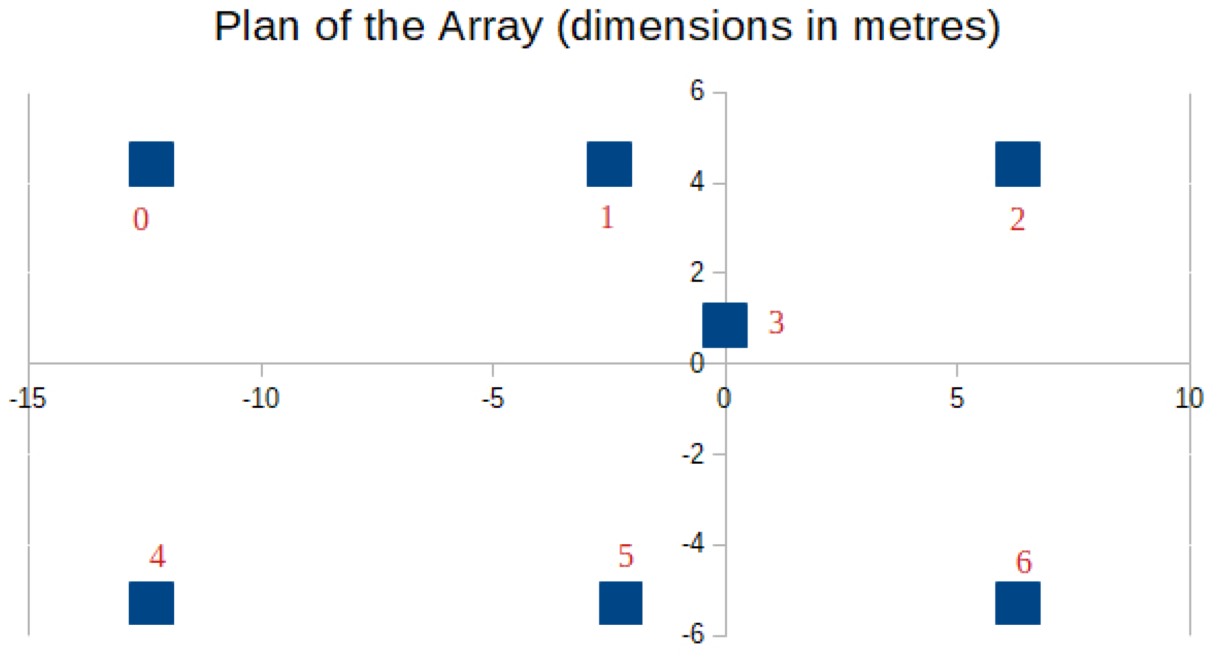 Symmetry 14 00501 g001