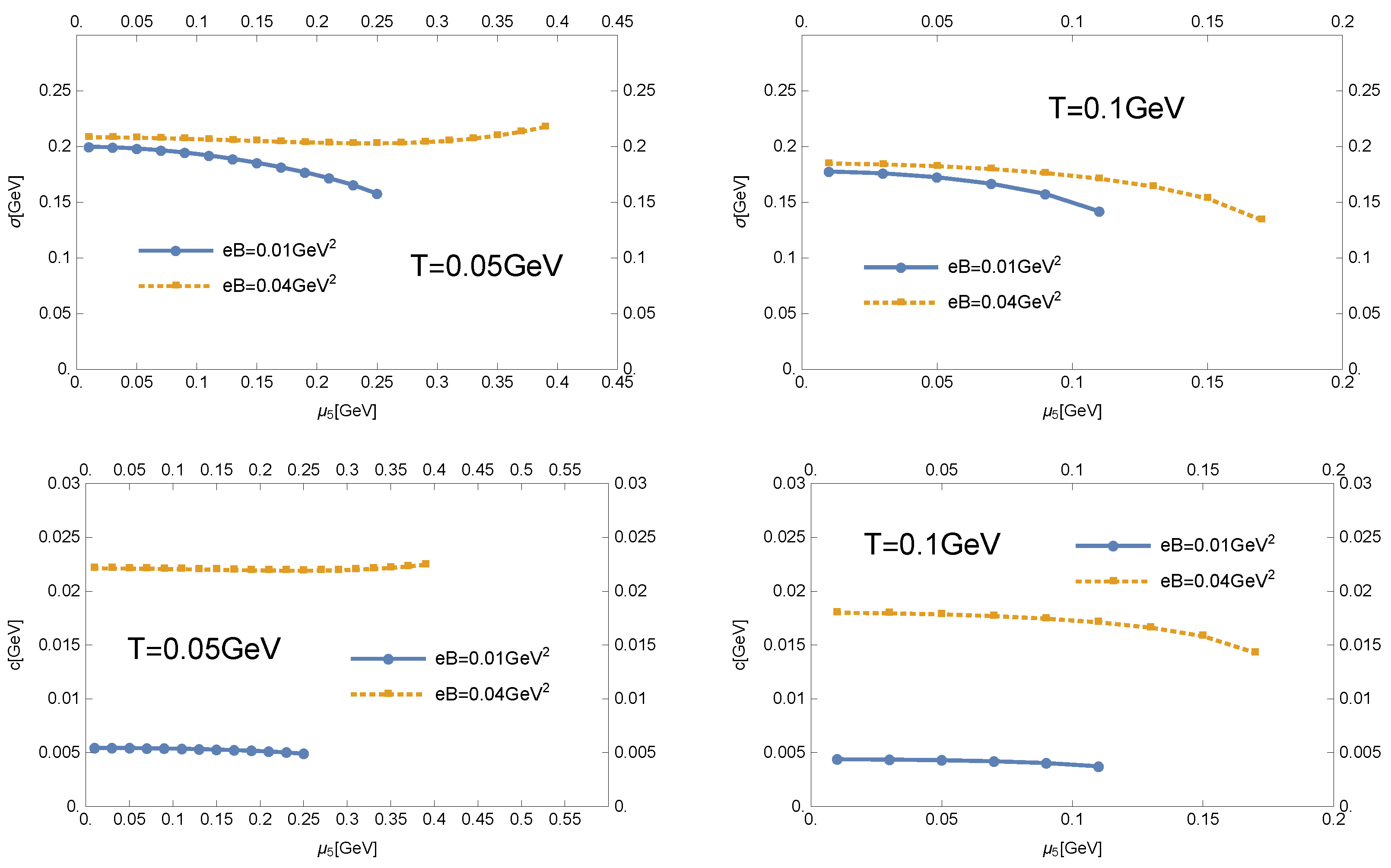 Symmetry 14 00502 g001