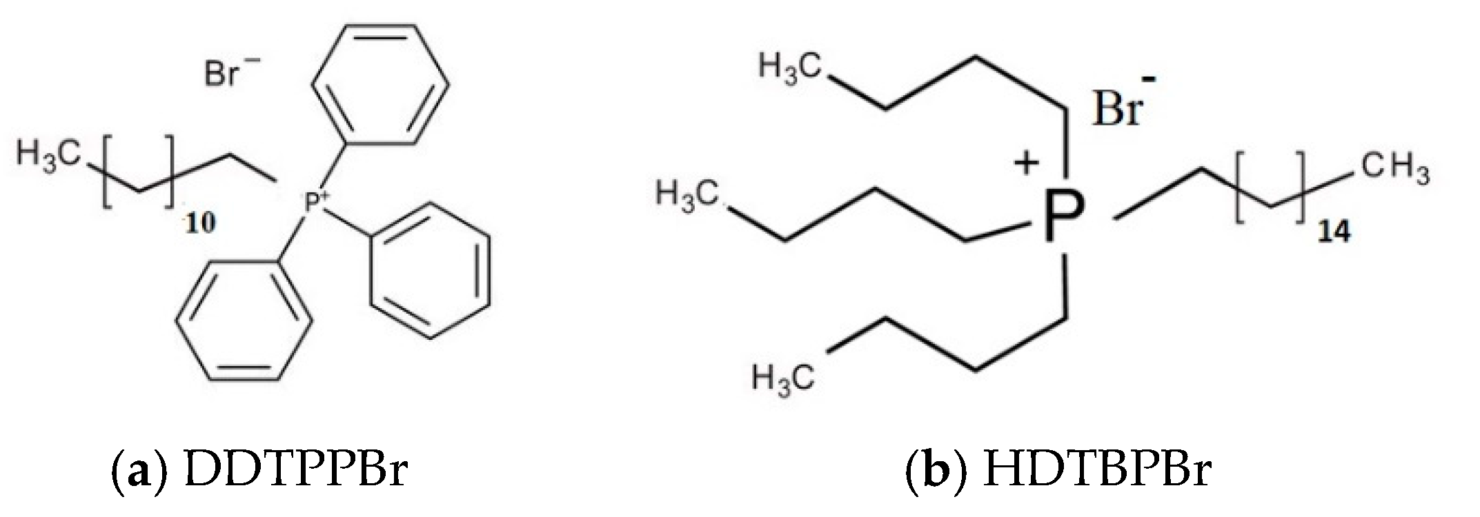 Symmetry 14 00572 g002
