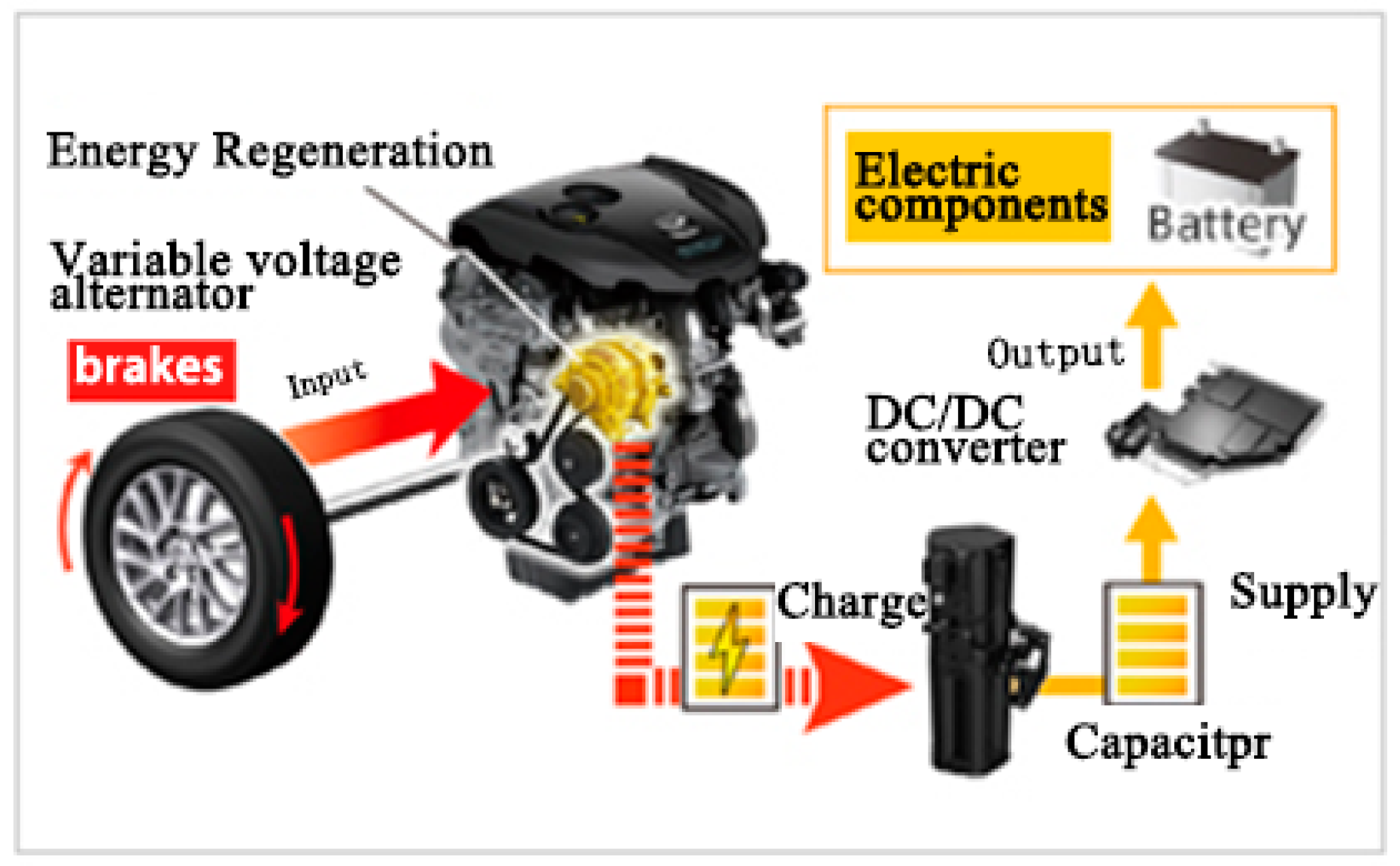 Symmetry 14 00580 g001