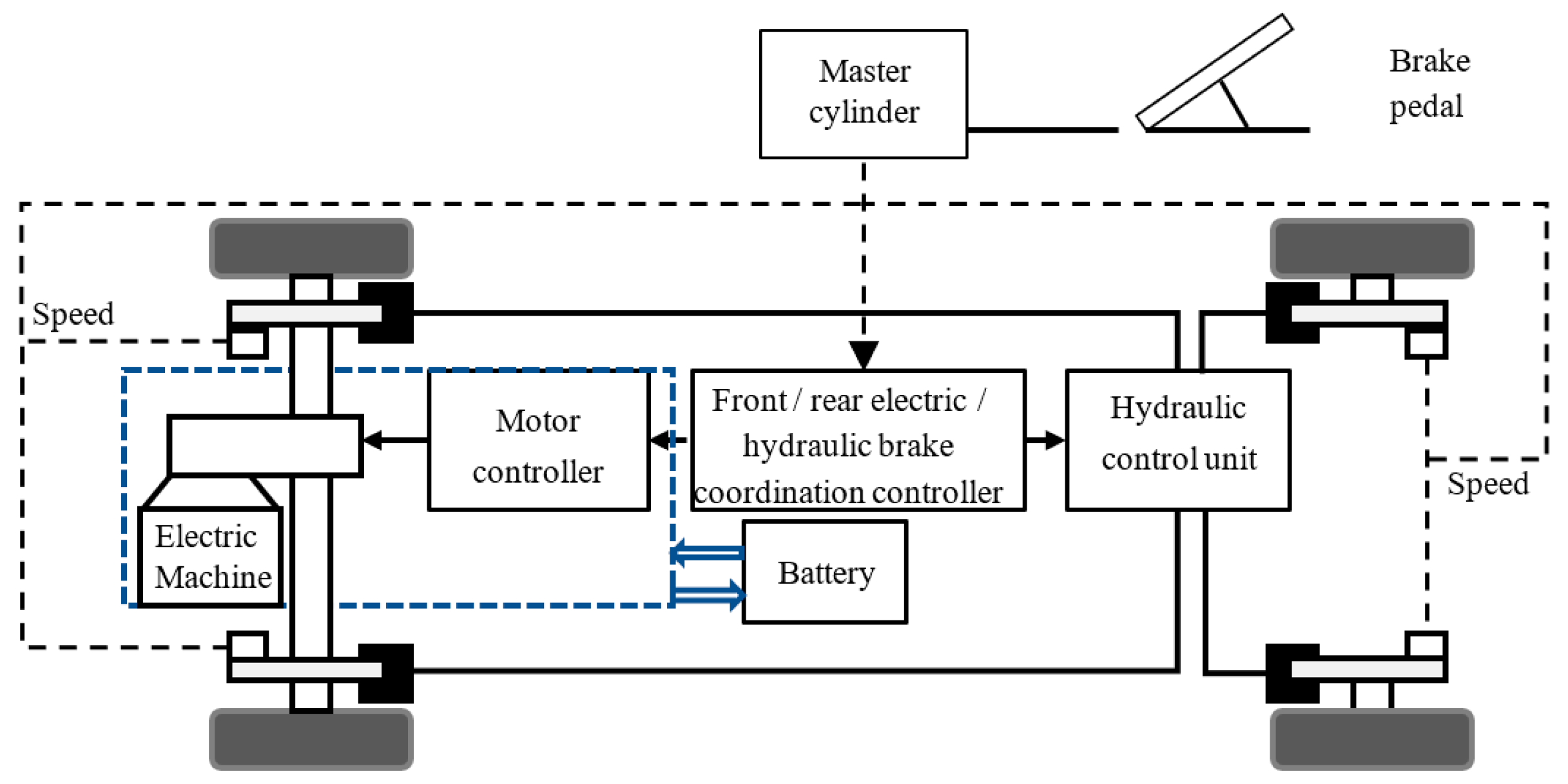 Symmetry 14 00580 g002