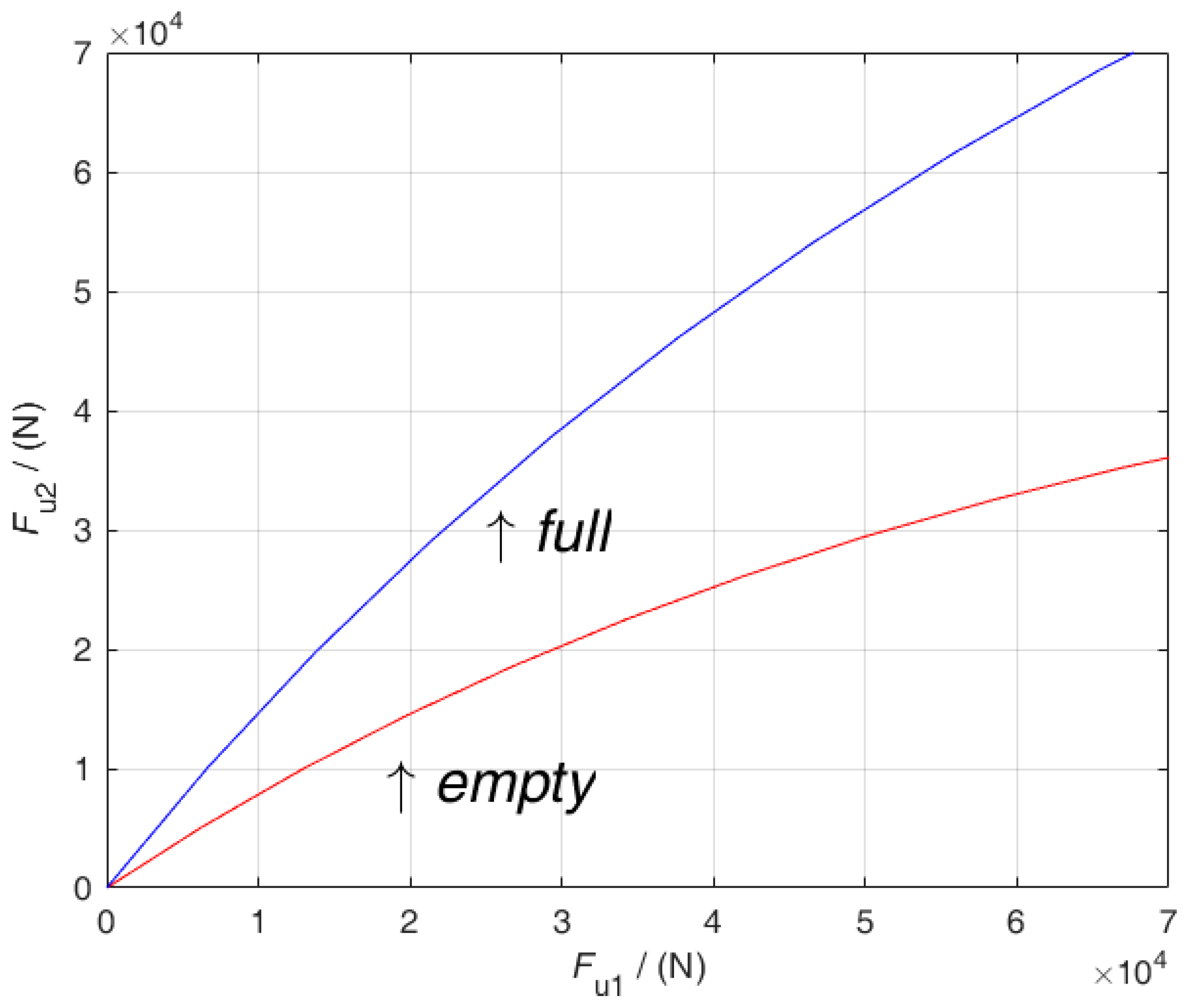 Symmetry 14 00580 g004