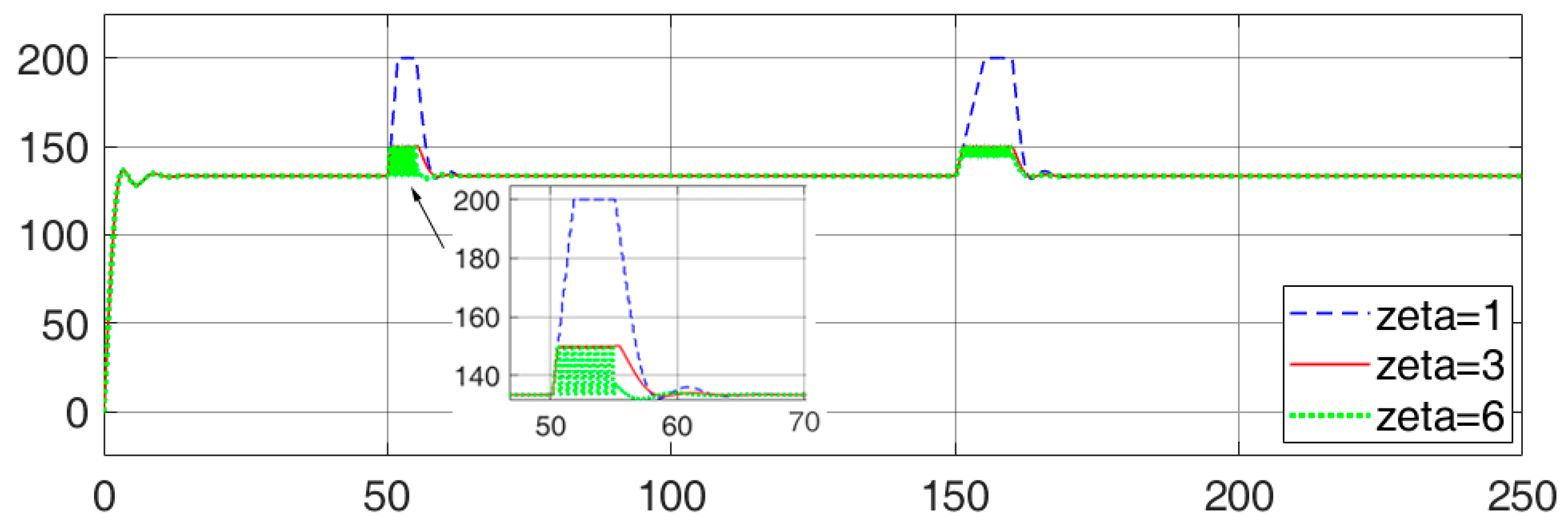 Symmetry 14 00580 g008