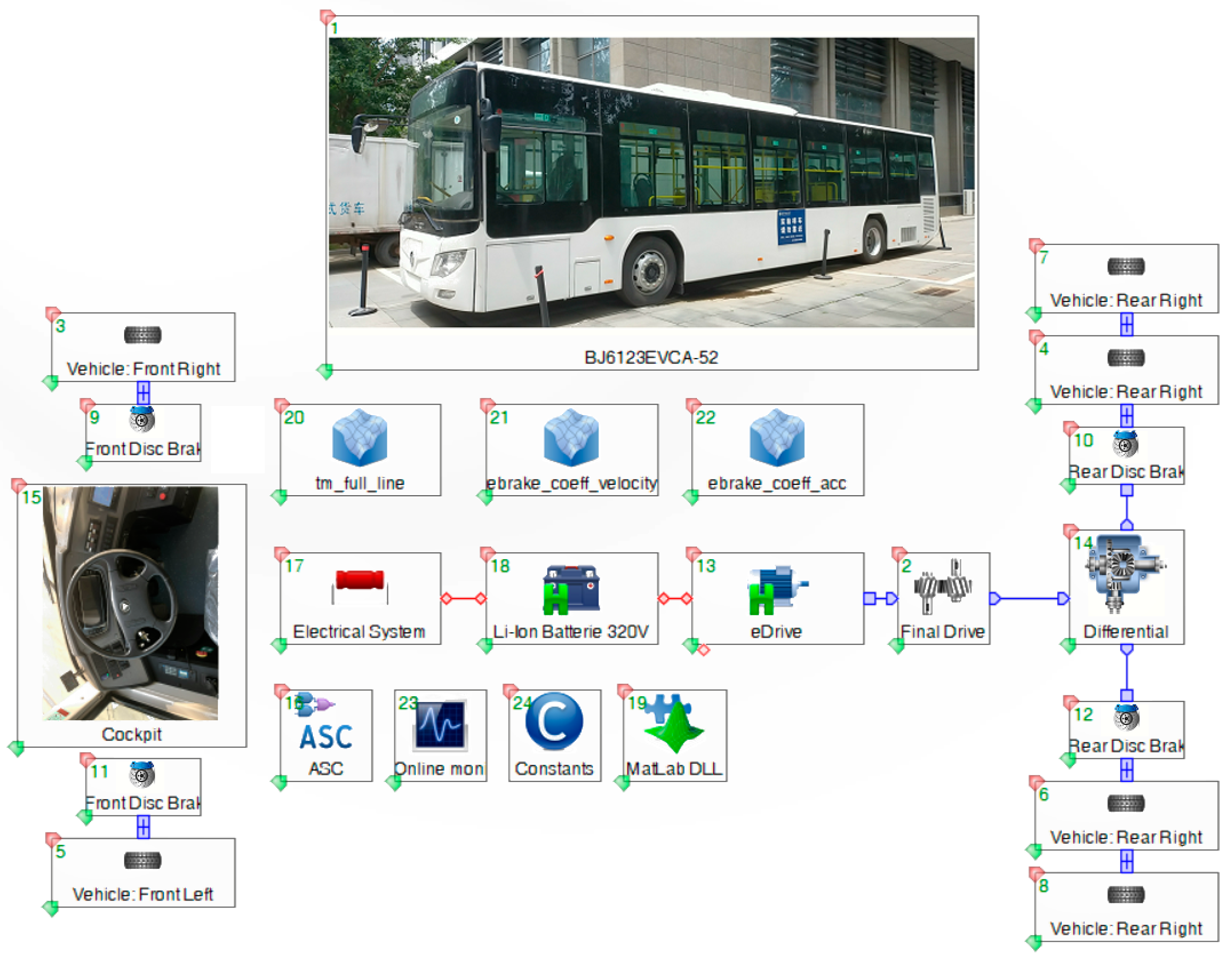 Symmetry 14 00580 g009
