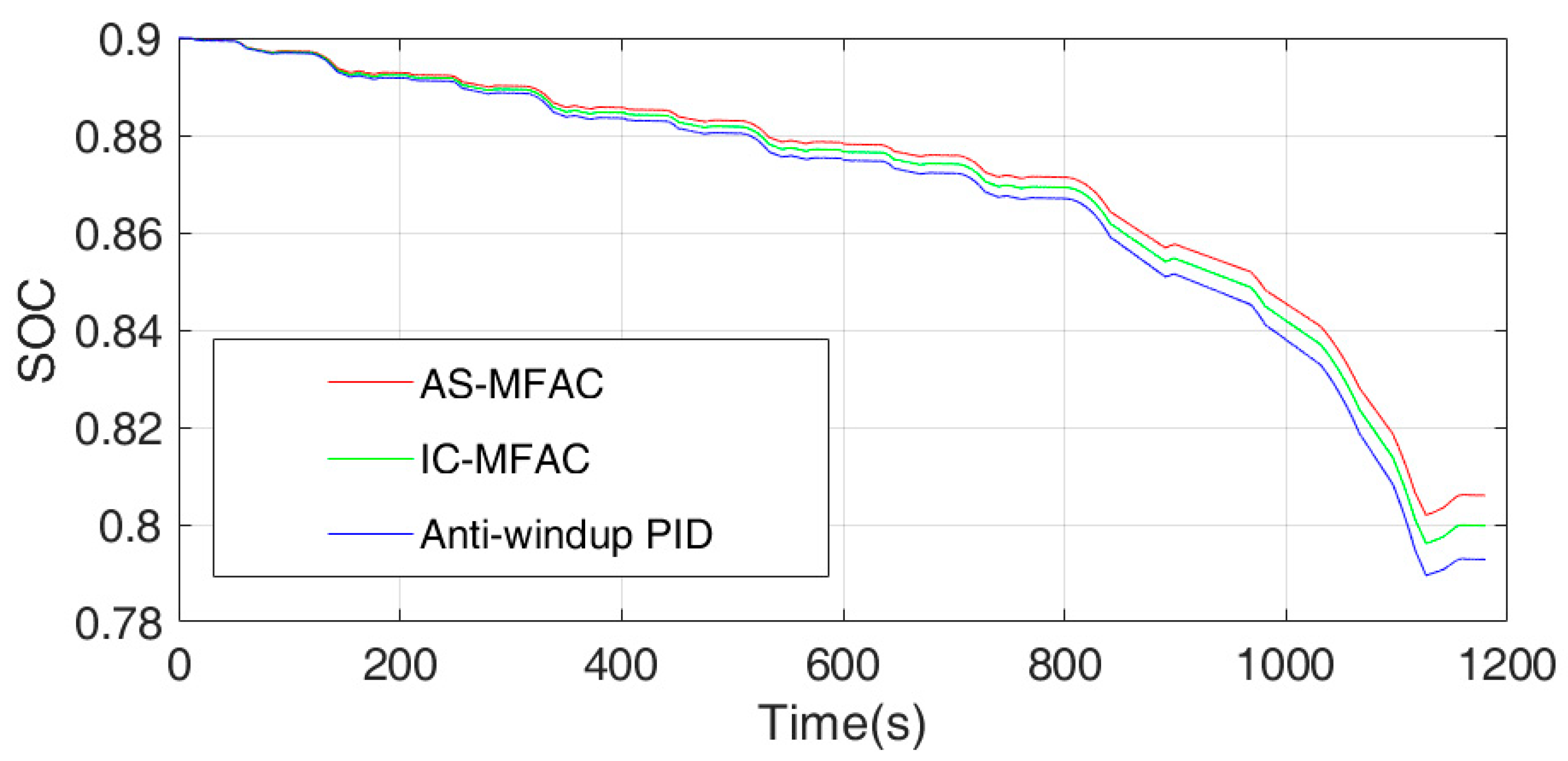 Symmetry 14 00580 g010
