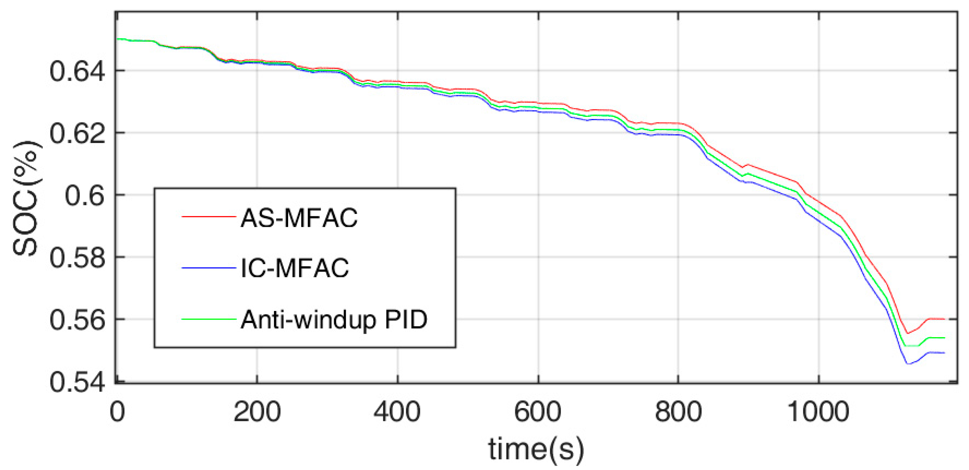 Symmetry 14 00580 g011