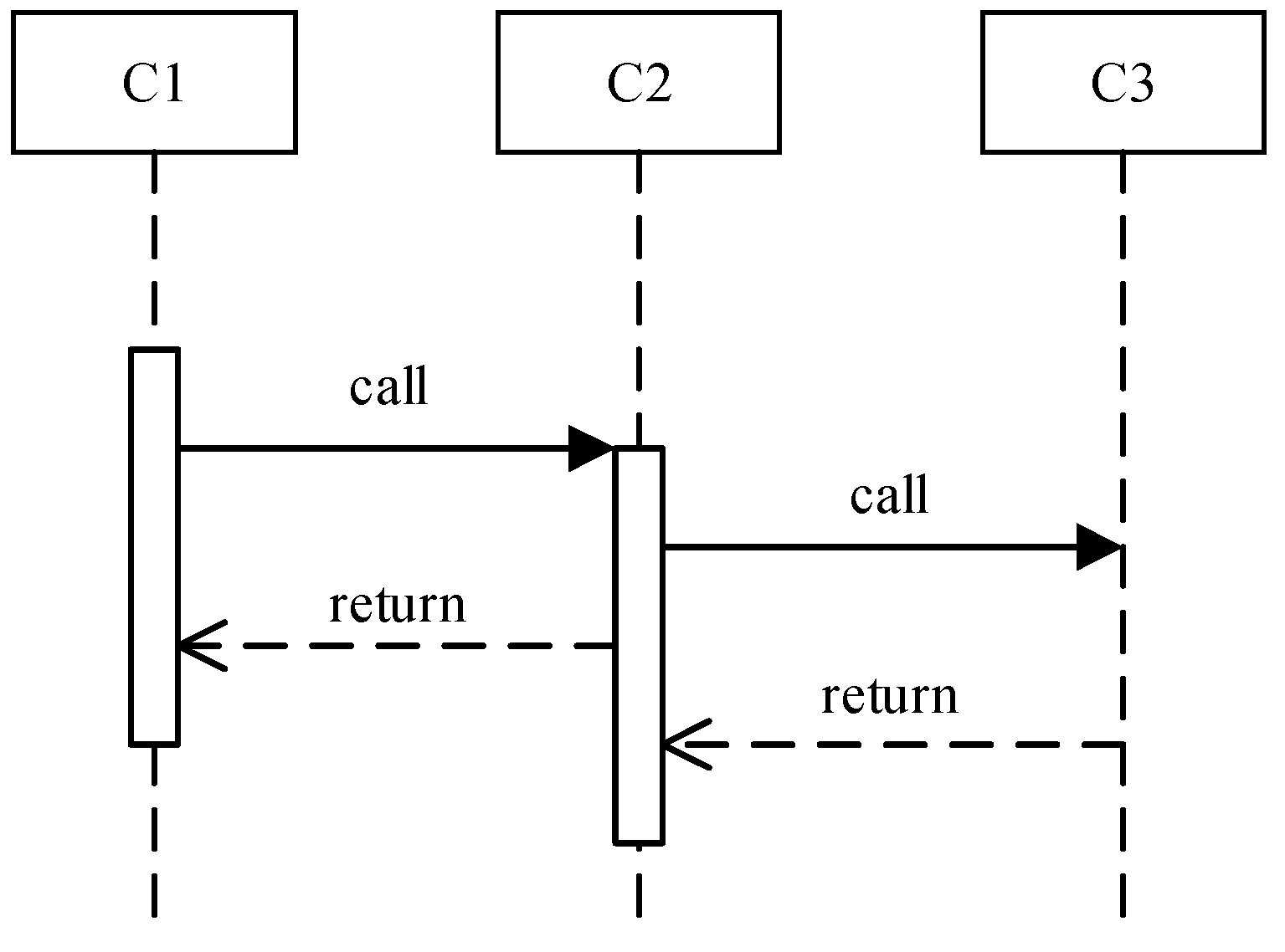 Symmetry 14 00589 g006