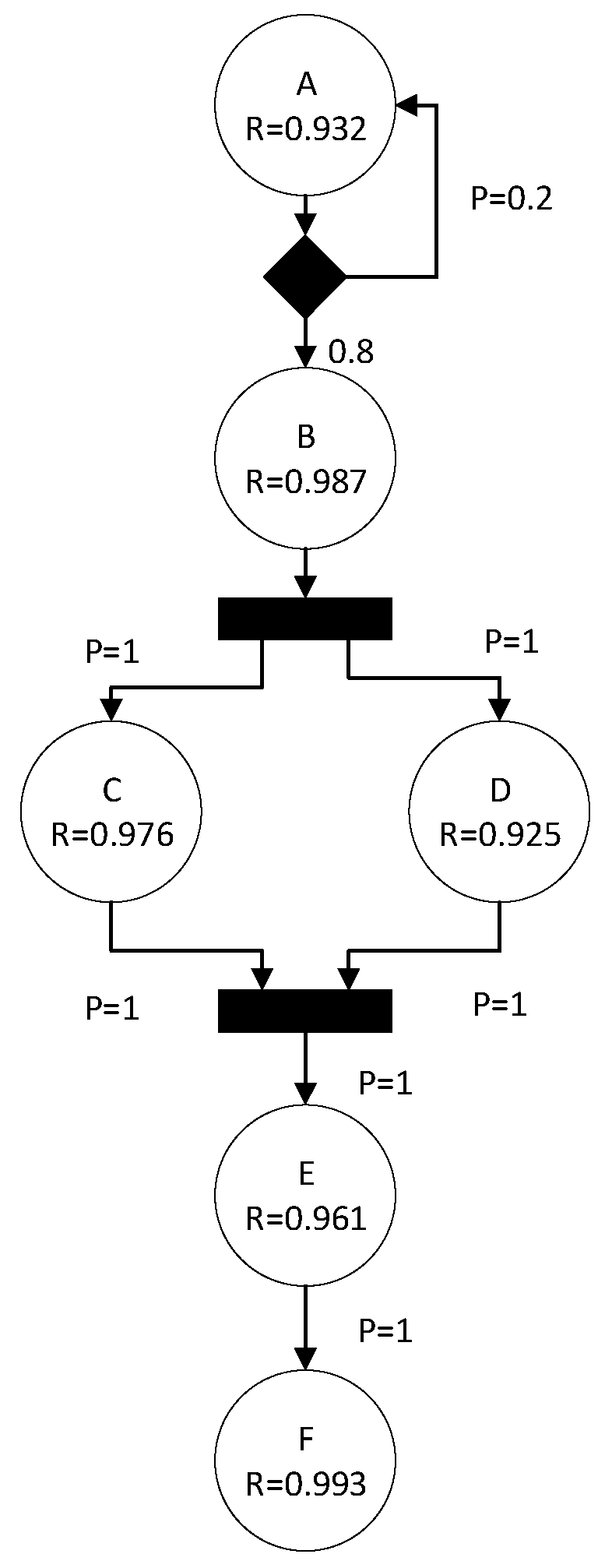 Symmetry 14 00589 g009