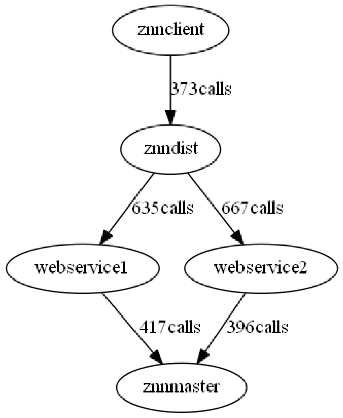 Symmetry 14 00589 g014