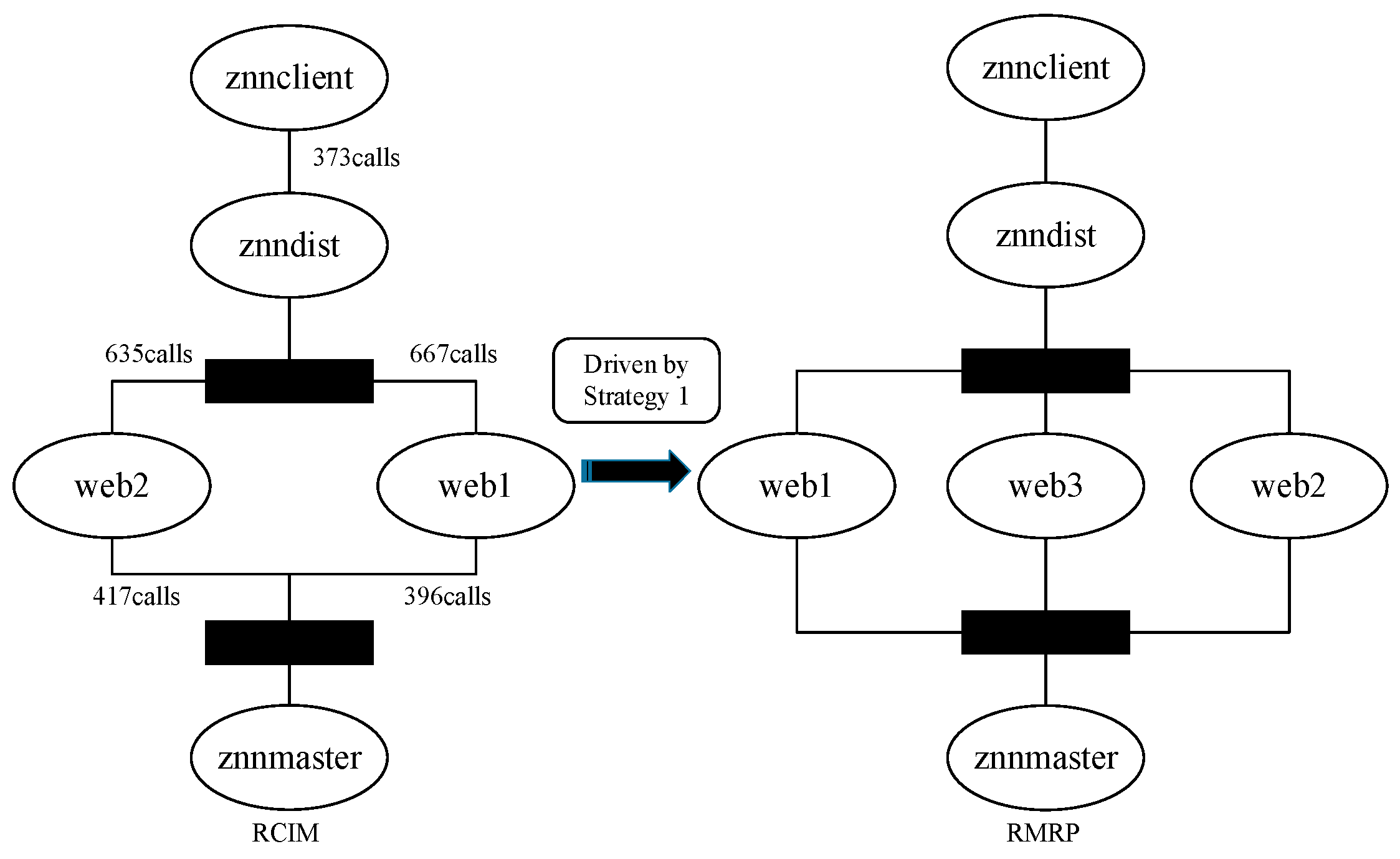 Symmetry 14 00589 g016