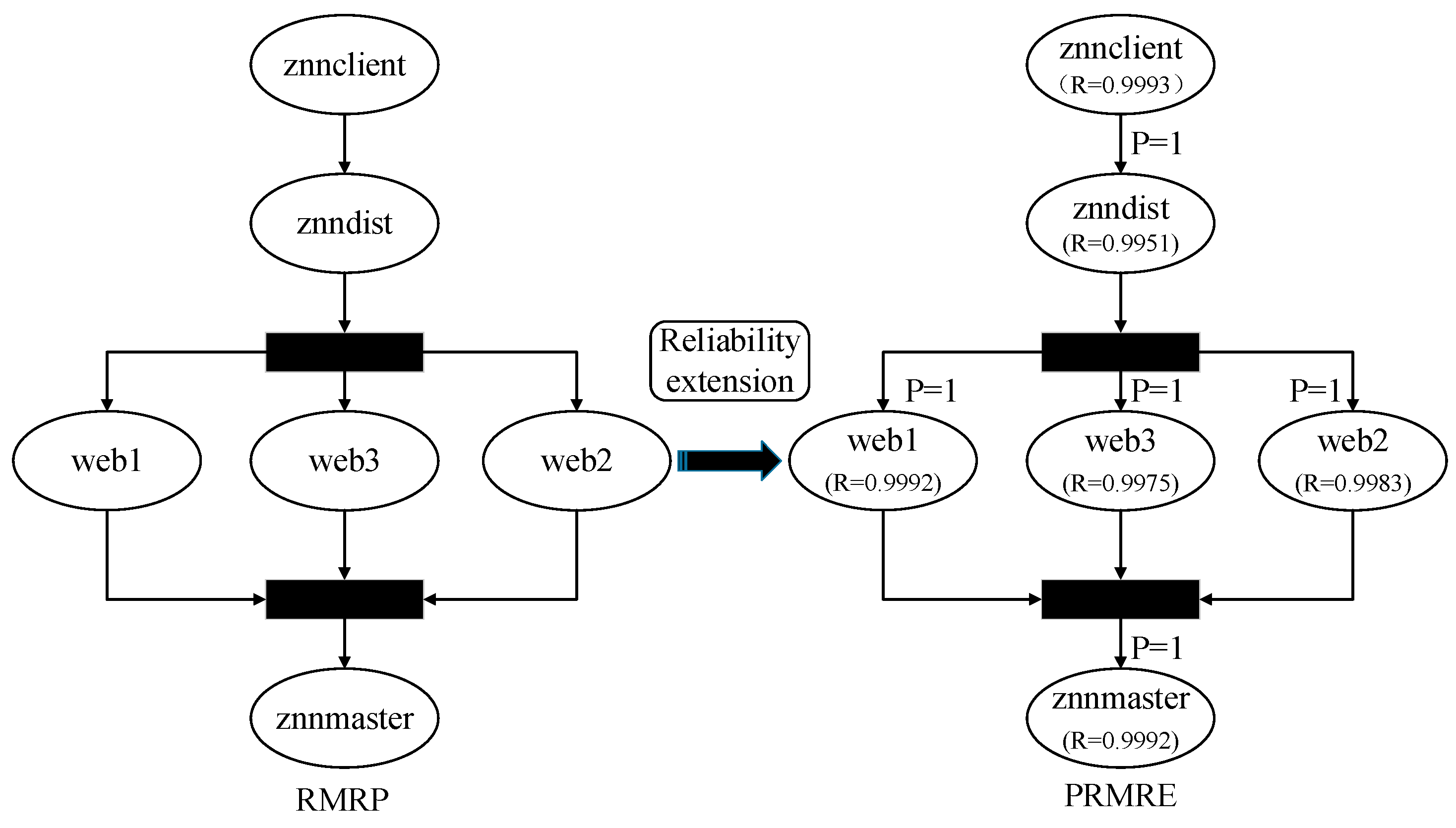 Symmetry 14 00589 g019