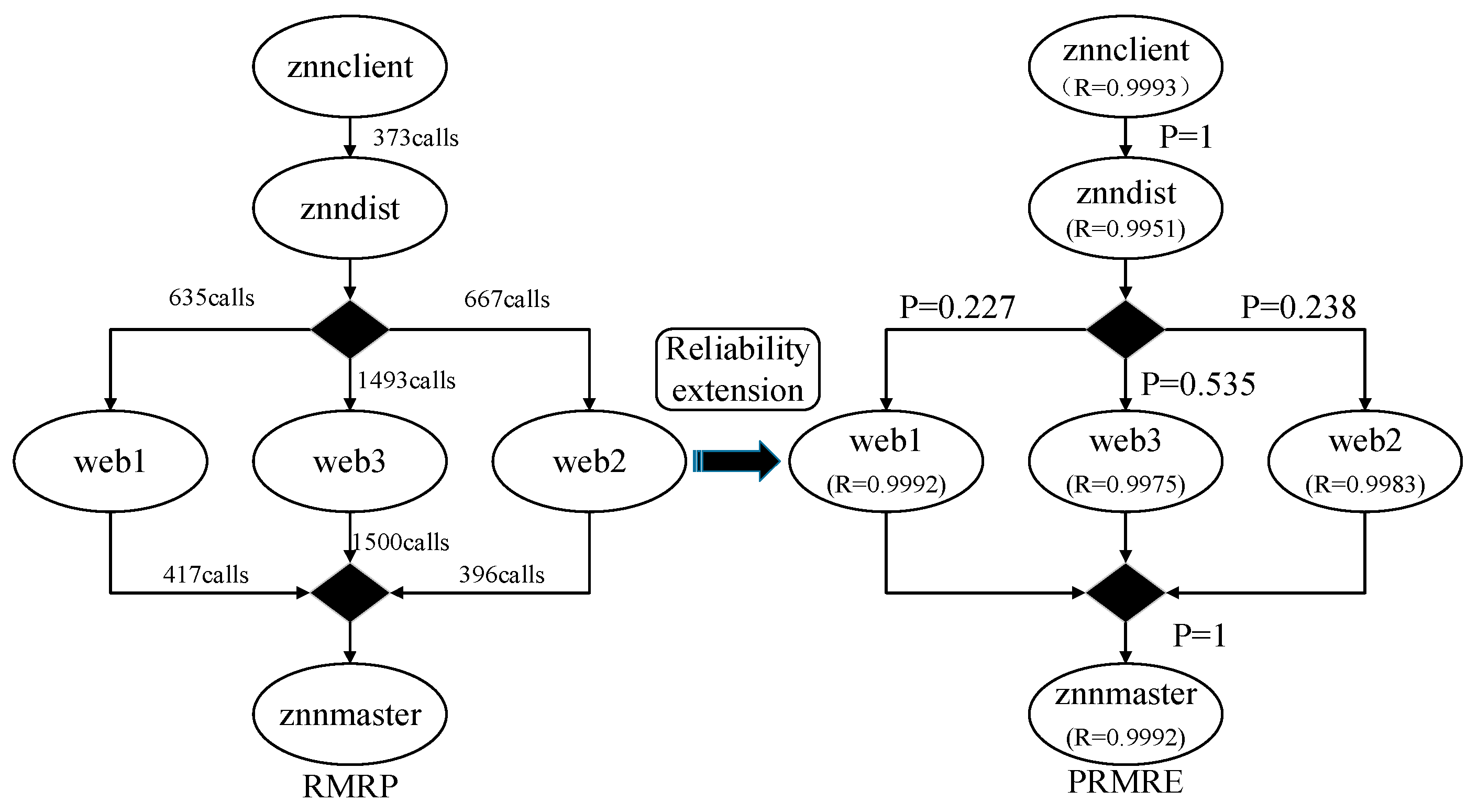Symmetry 14 00589 g021