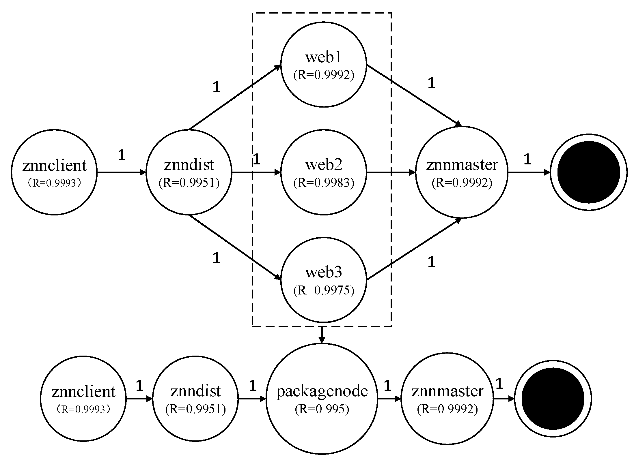 Symmetry 14 00589 g022