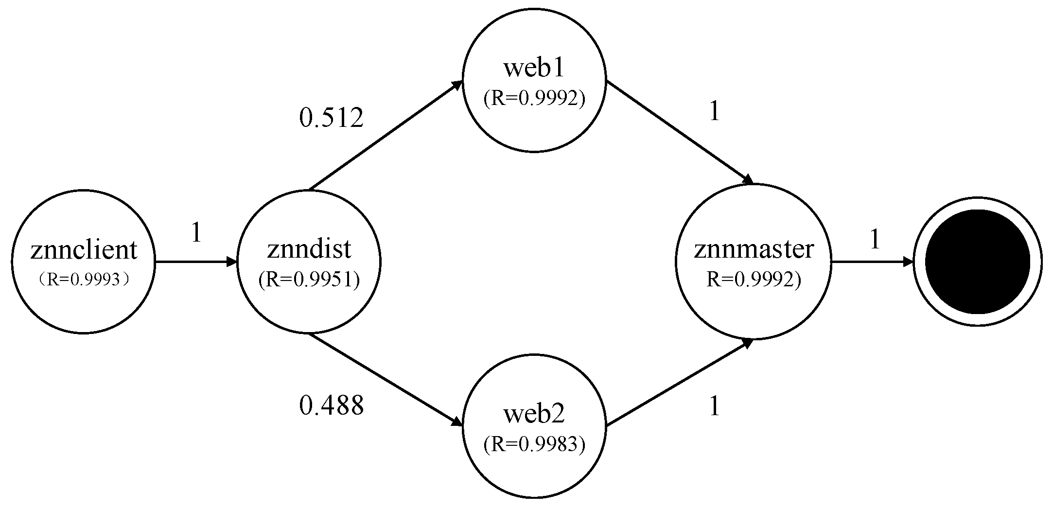 Symmetry 14 00589 g023