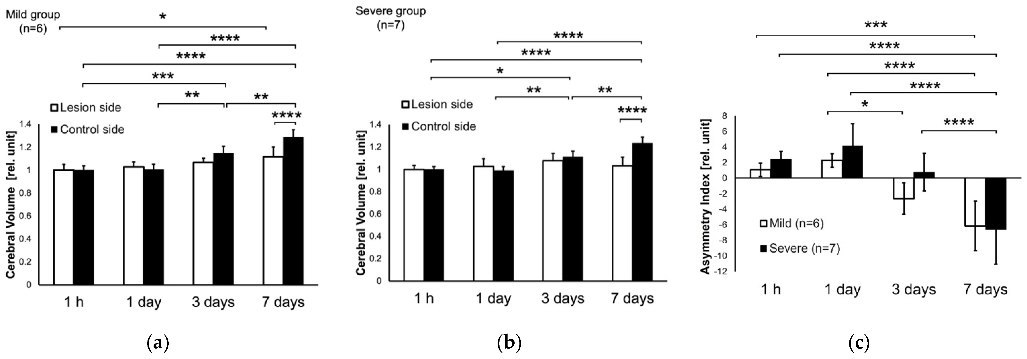 Symmetry 14 00596 g002
