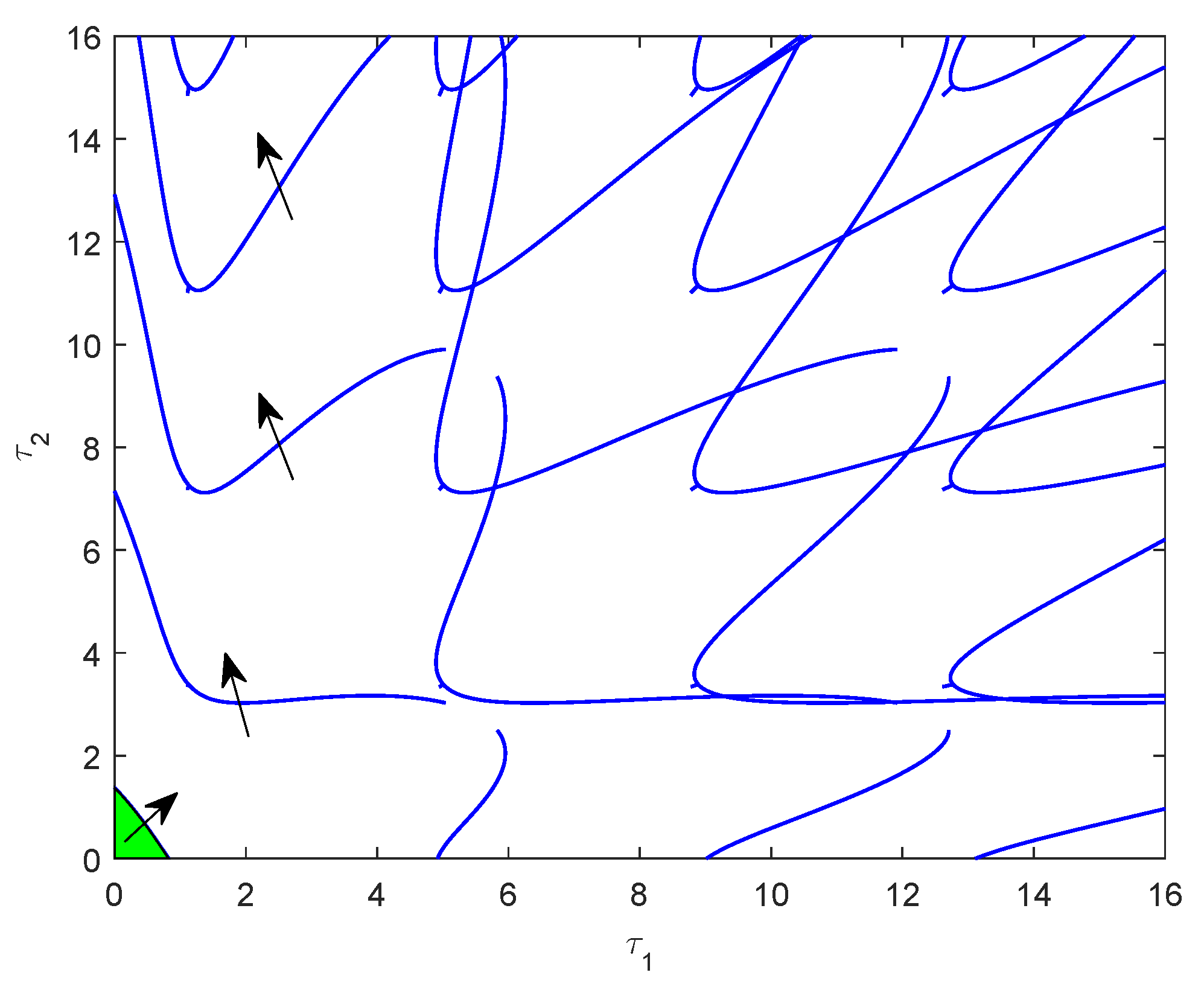 Symmetry 14 00643 g003