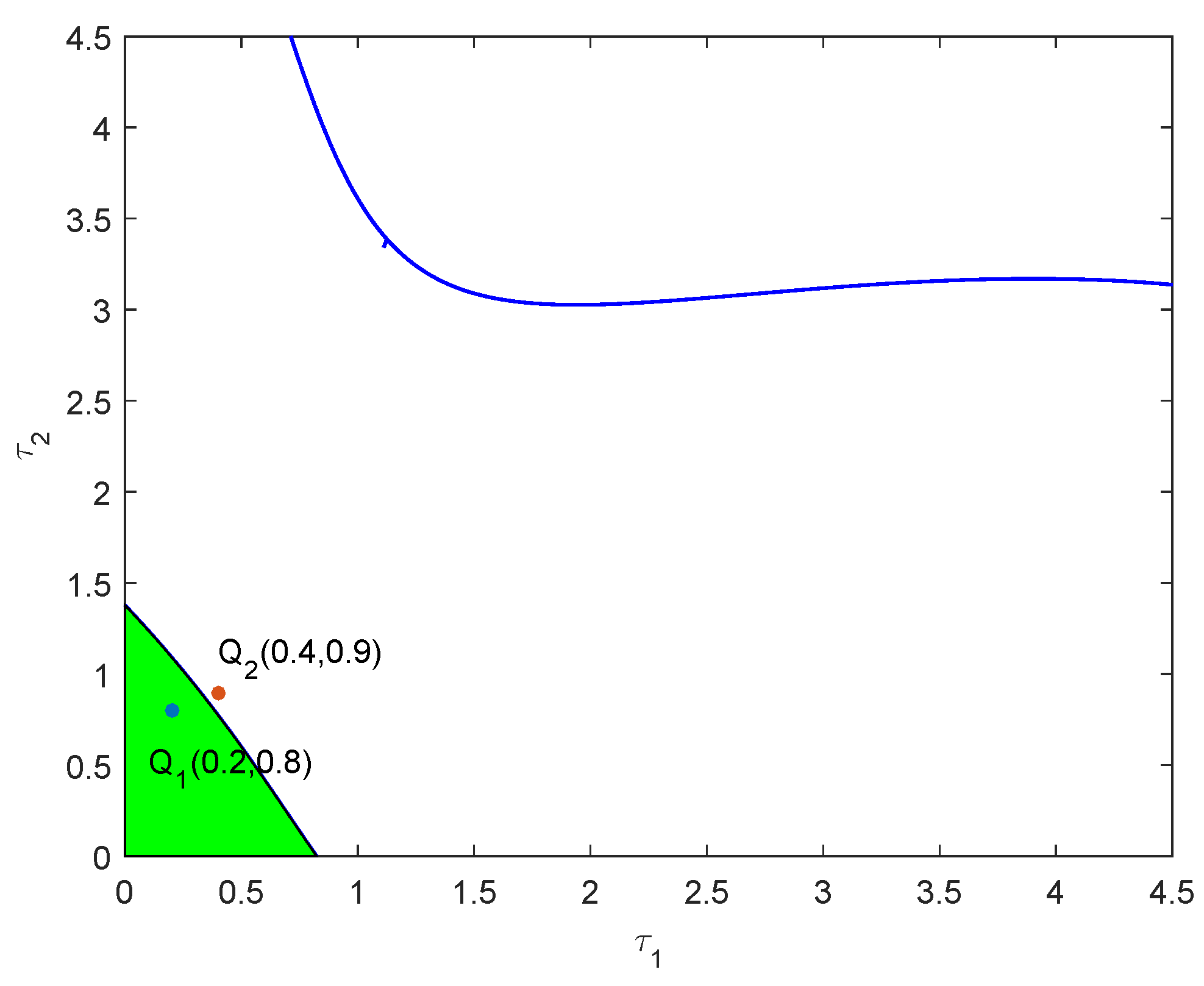 Symmetry 14 00643 g005