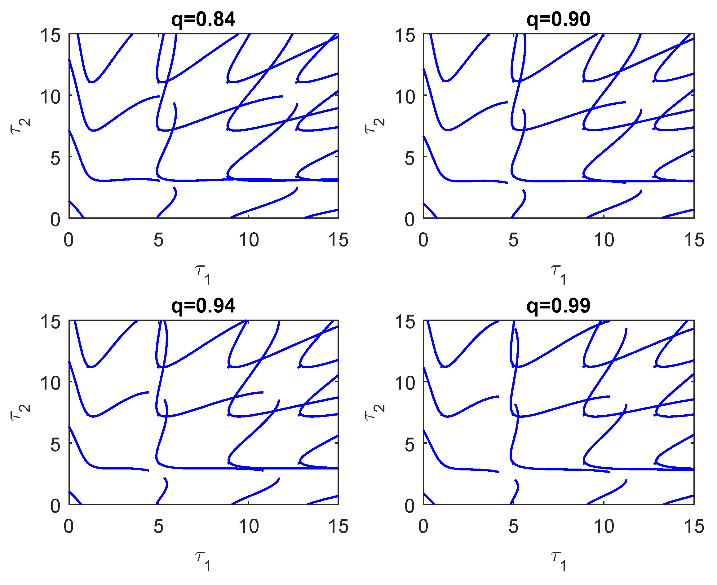 Symmetry 14 00643 g007