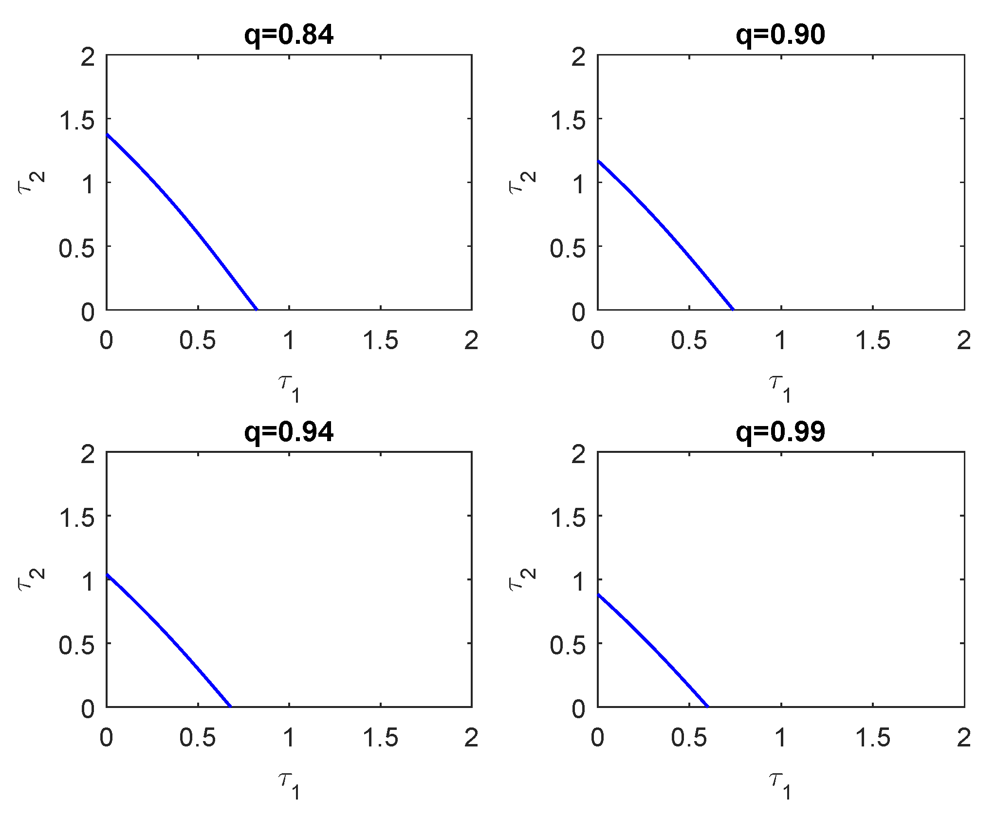 Symmetry 14 00643 g008