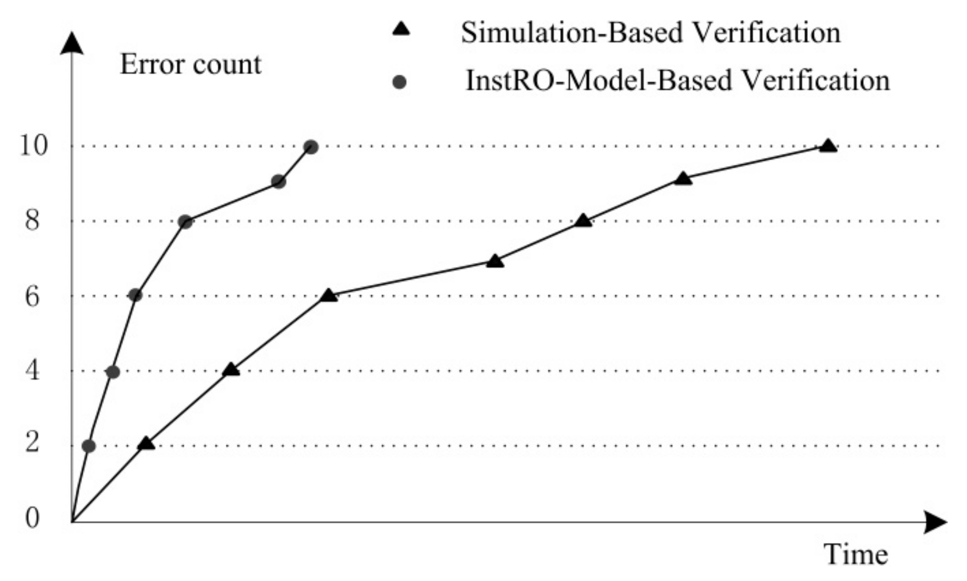 Symmetry 14 00646 g018